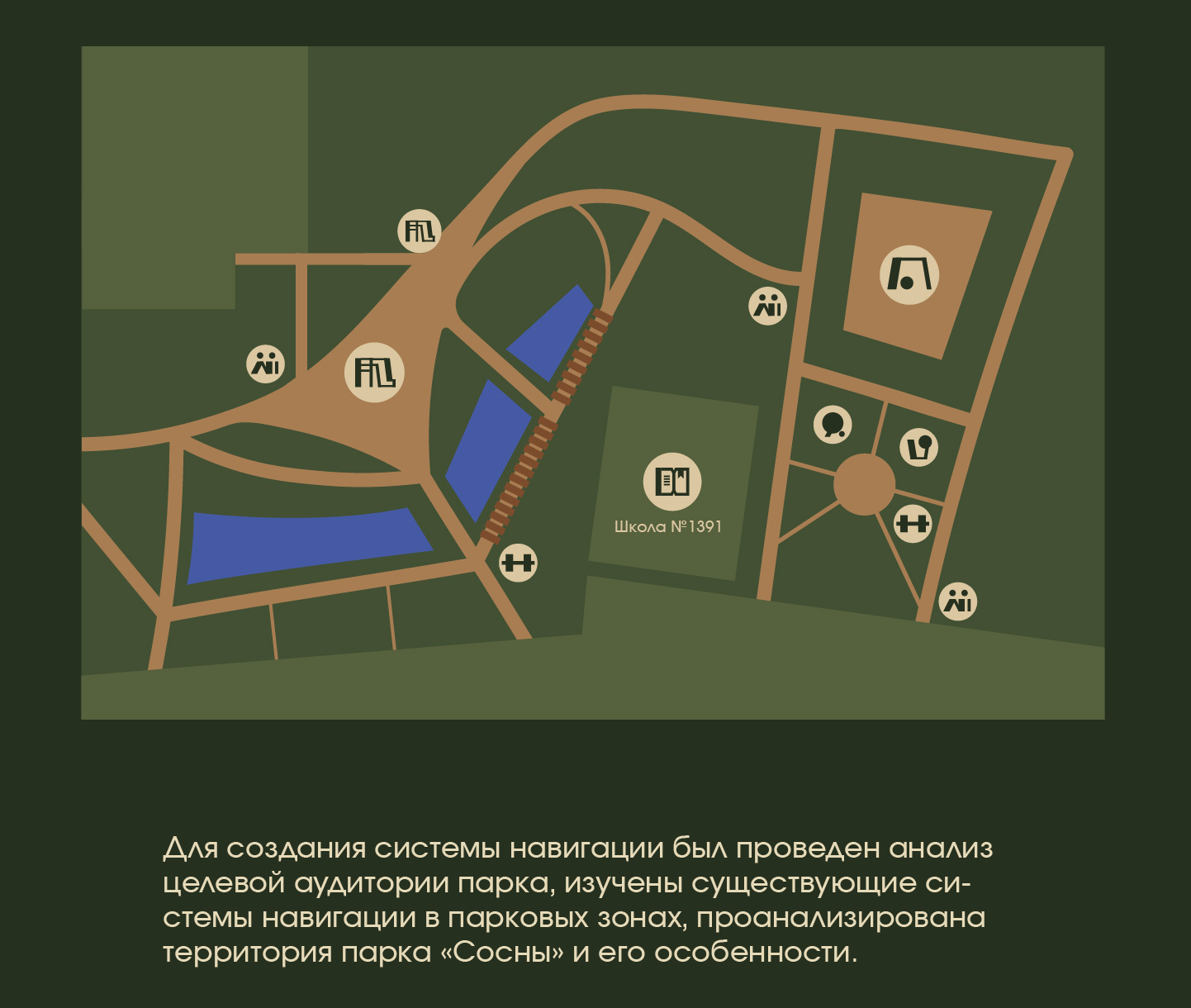 Навигация для парка "Сосны" — Изображение №5 — Брендинг, Графика на Dprofile