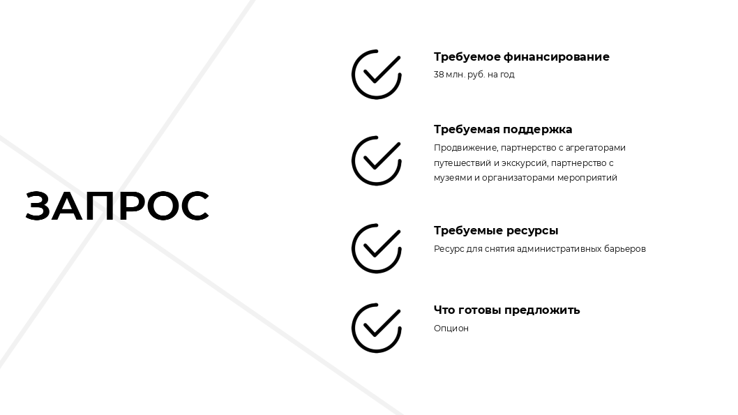 Инвестиционная презентация — Изображение №12 — Графика, Маркетинг на Dprofile