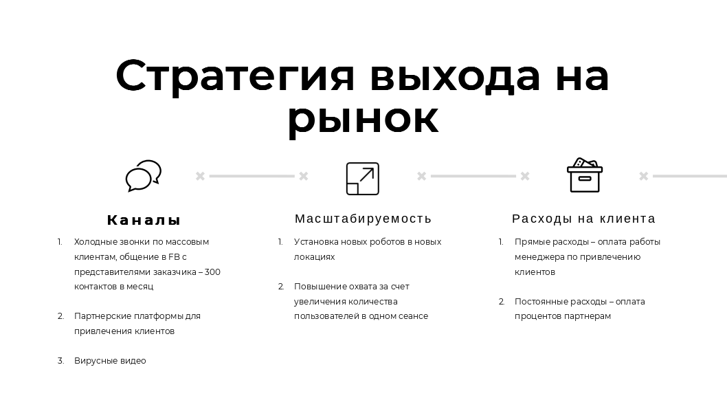 Инвестиционная презентация — Изображение №7 — Графика, Маркетинг на Dprofile