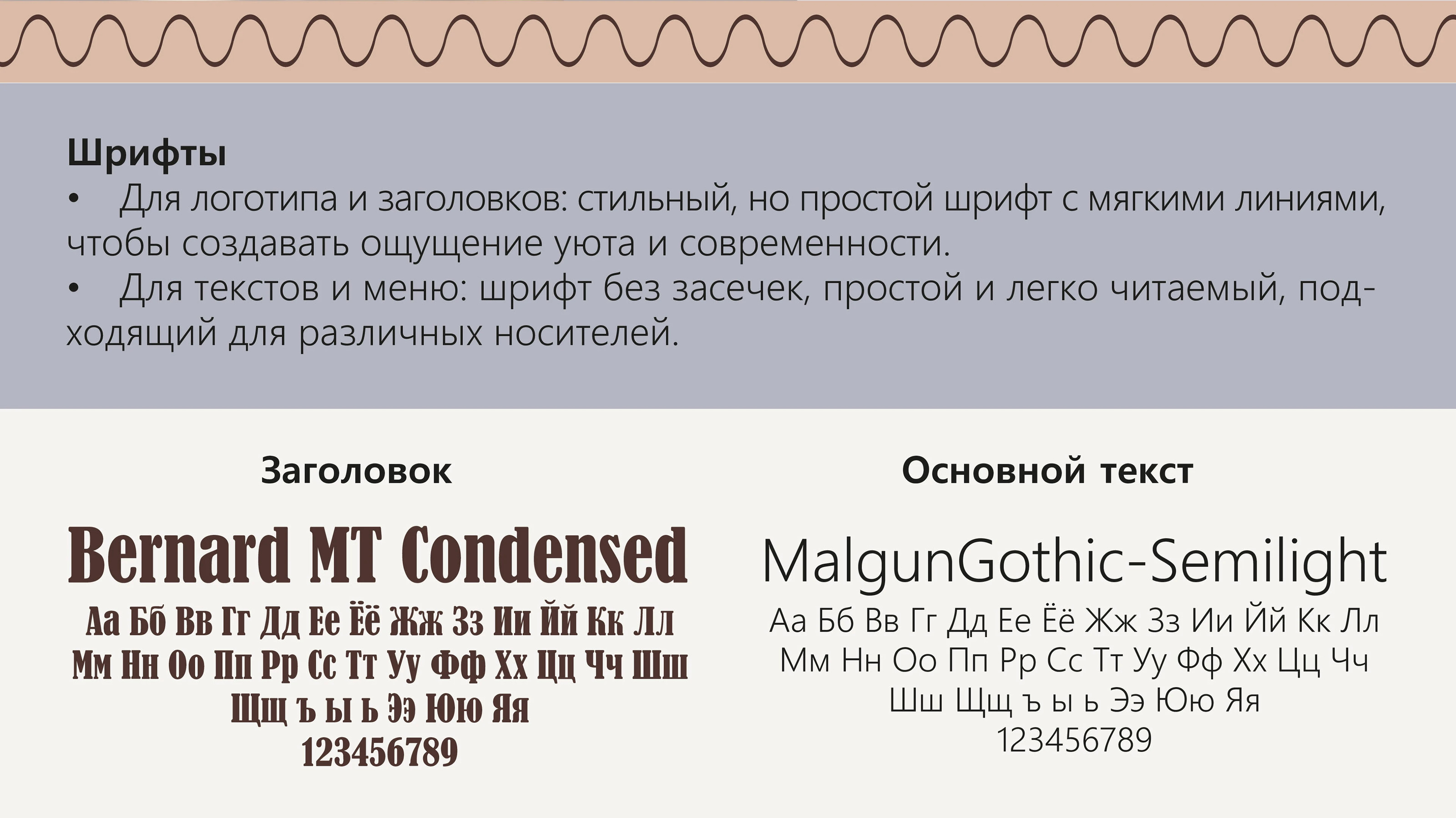 Брендинг кофейни — Изображение №8 — Брендинг на Dprofile