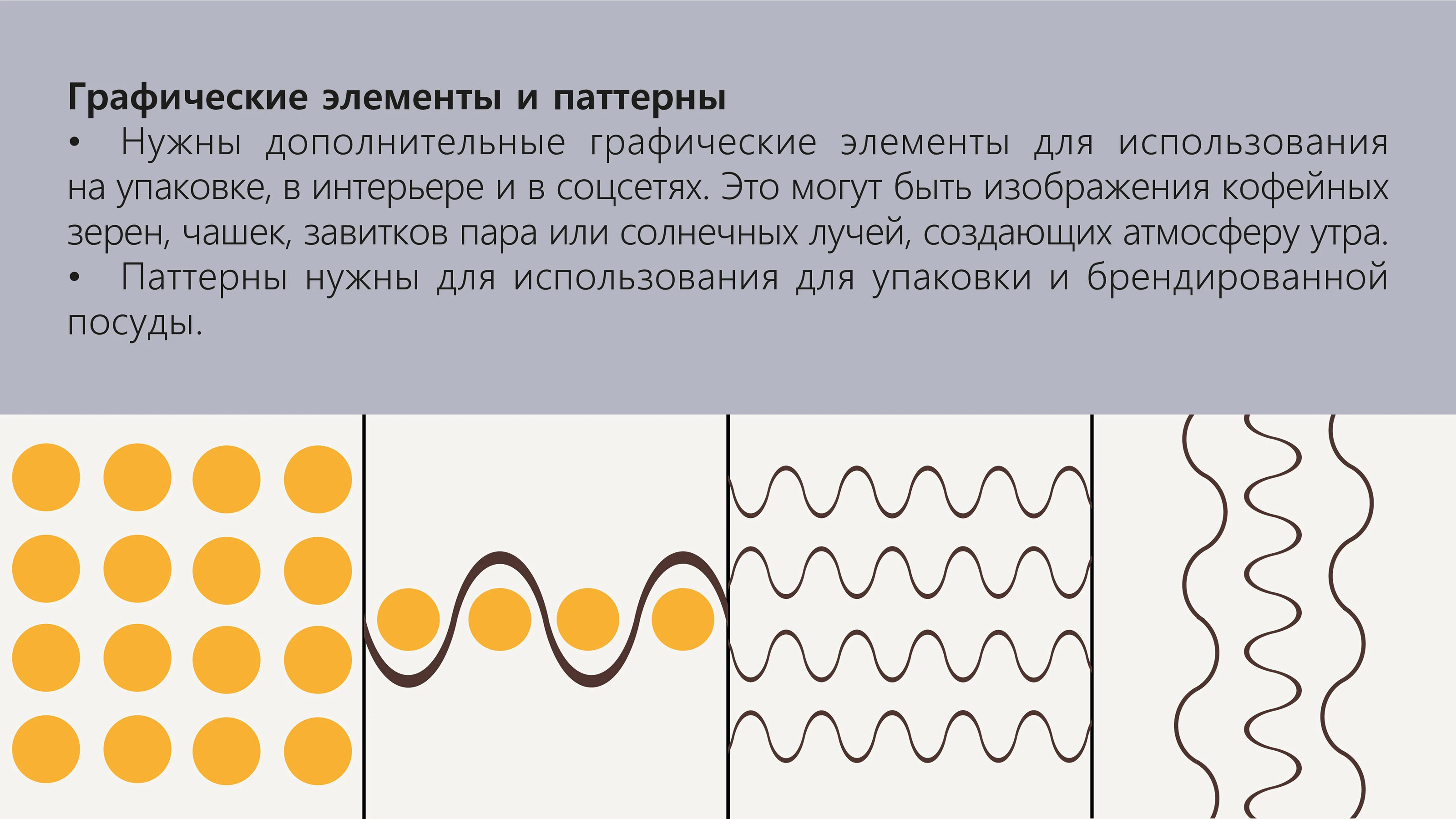 Брендинг кофейни — Изображение №9 — Брендинг на Dprofile