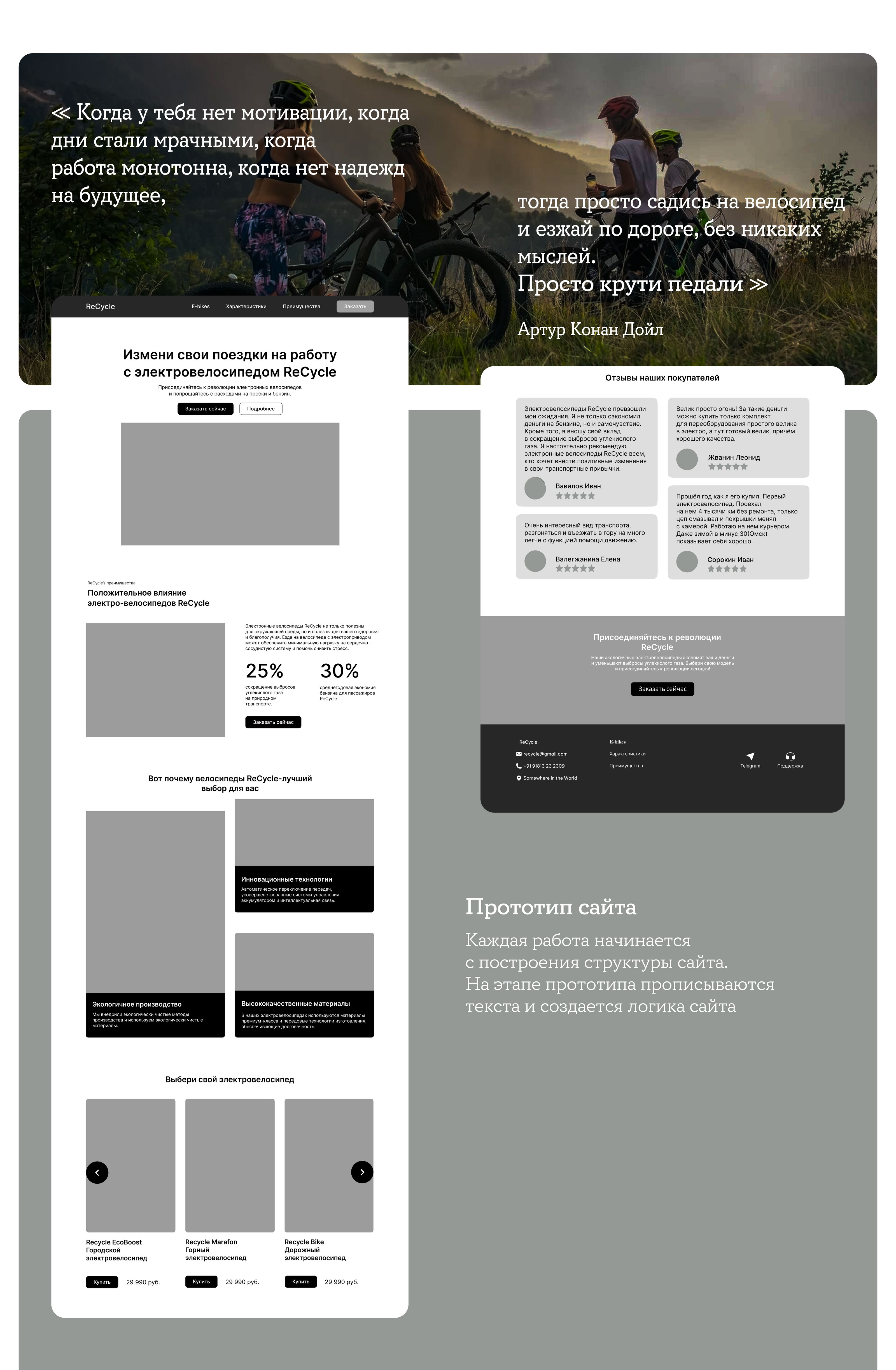 ReCycle | Website for a online e-bike store — Изображение №4 — Интерфейсы на Dprofile