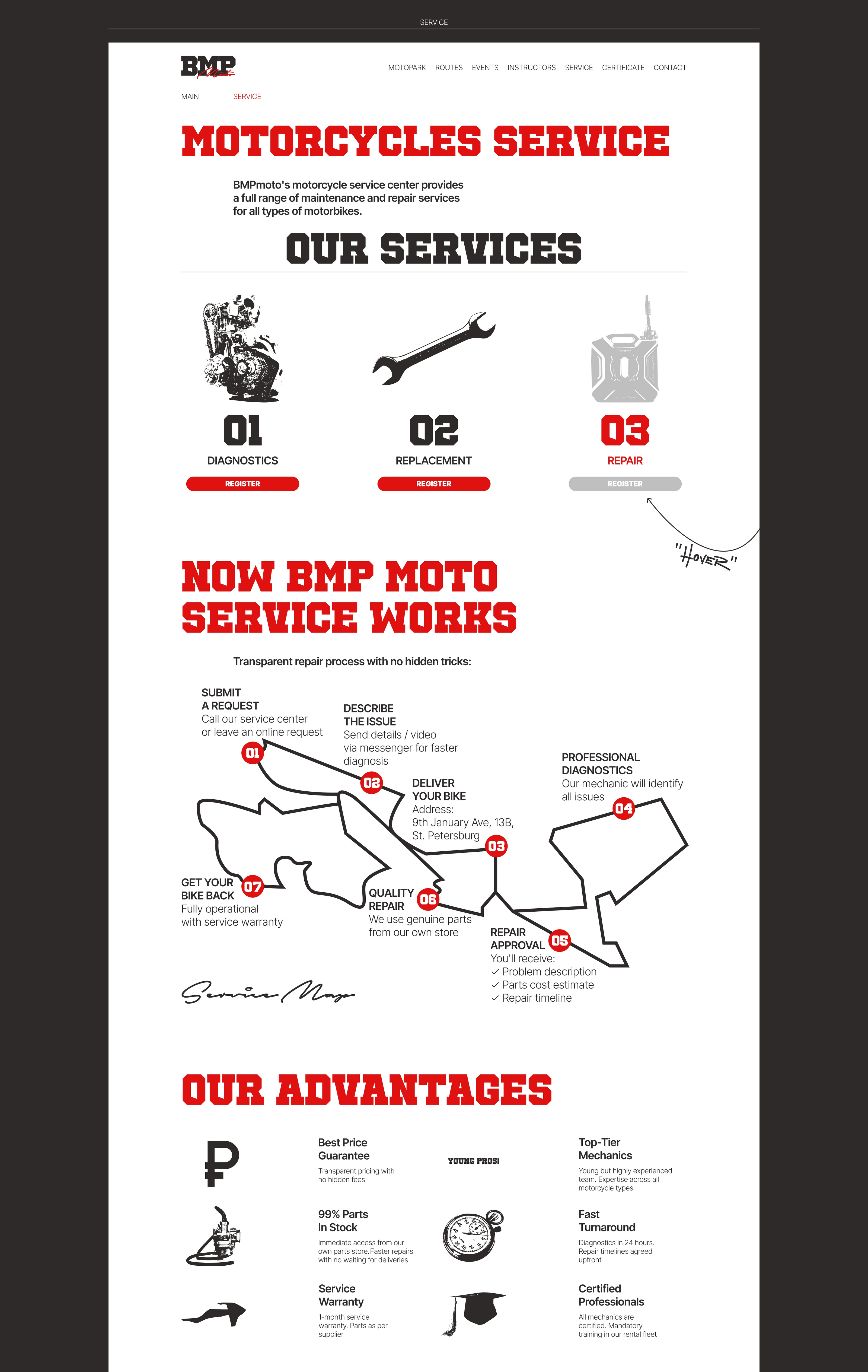 Cross Rental Website Redesign | BMP Moto — Изображение №15 — Интерфейсы на Dprofile