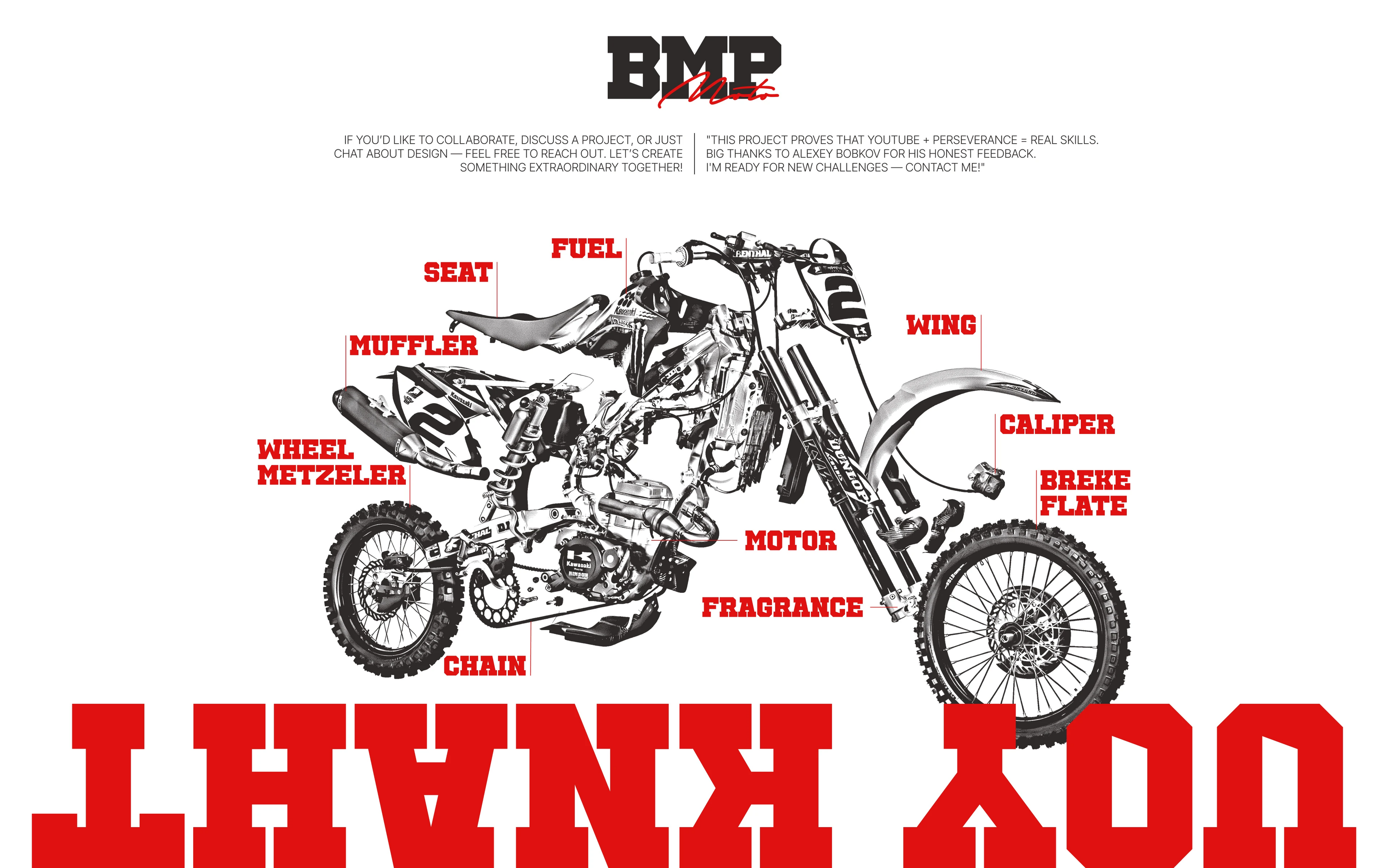 Cross Rental Website Redesign | BMP Moto — Изображение №17 — Интерфейсы на Dprofile