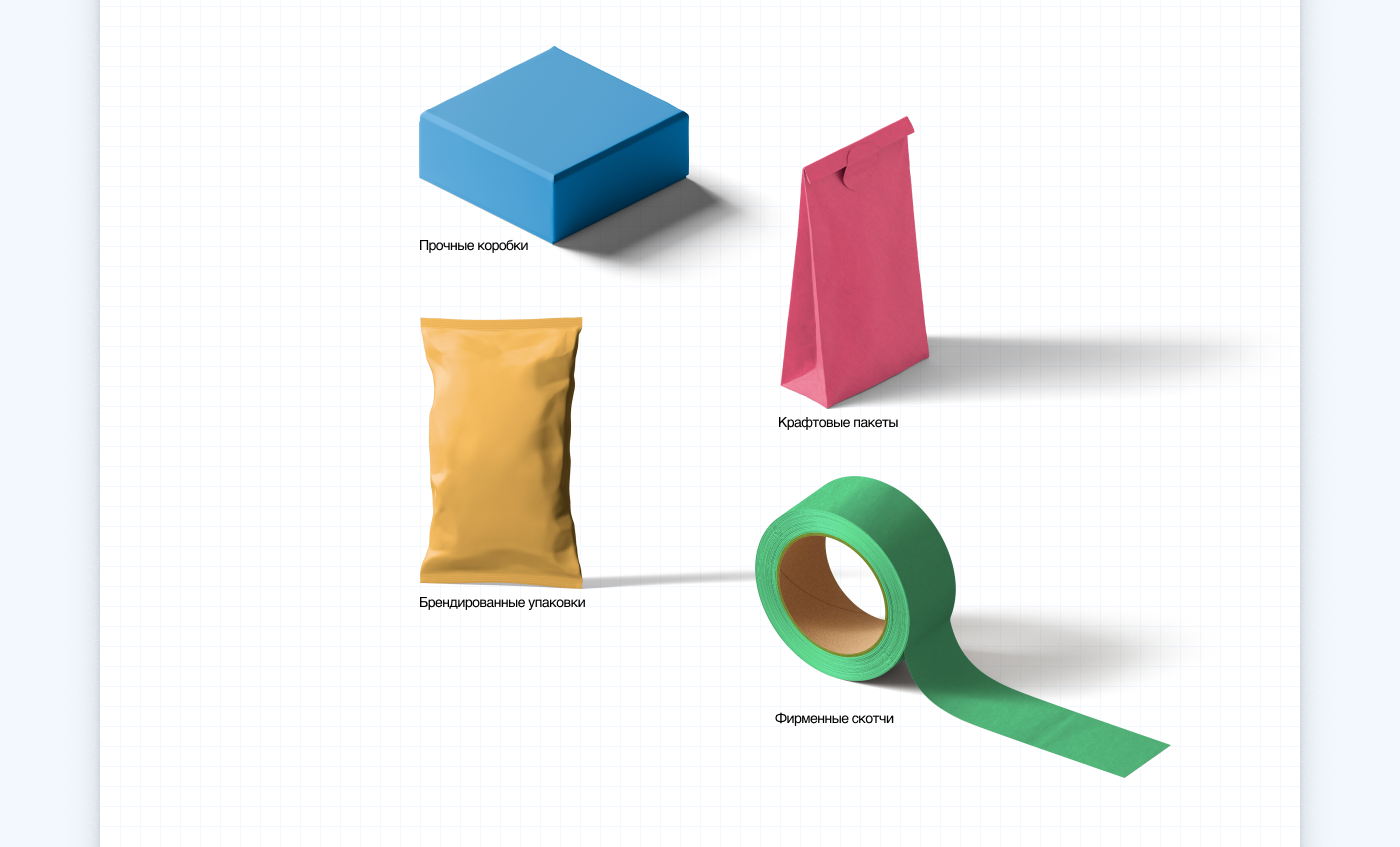 Wrapped | Бренд упаковки | UX/UI дизайн — Изображение №6 — Интерфейсы, Маркетинг на Dprofile