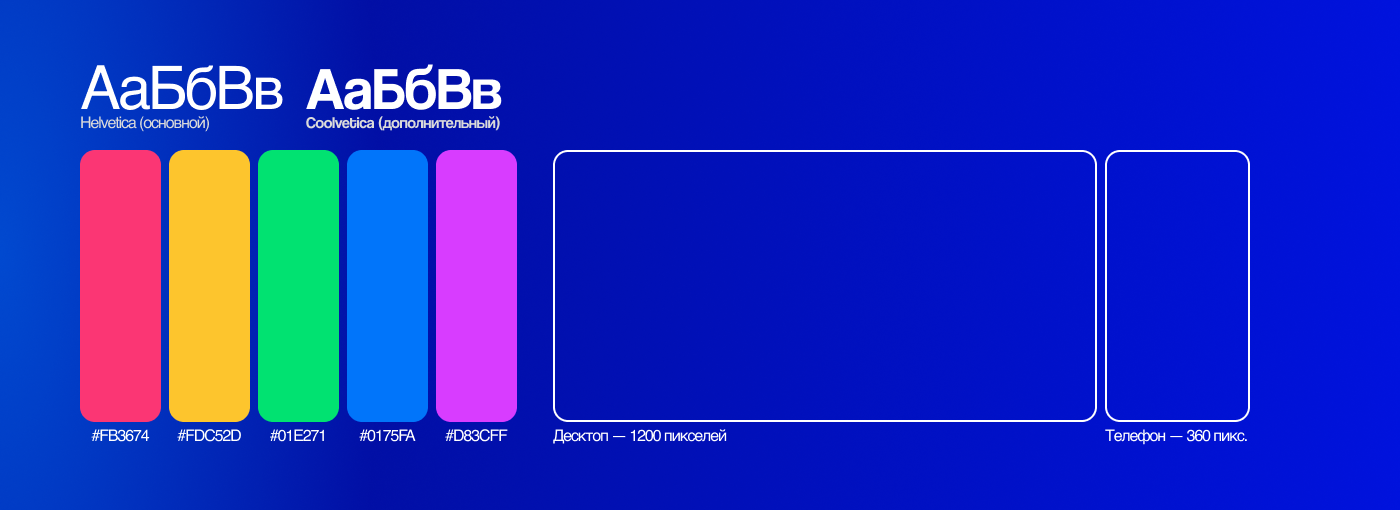 Wrapped | Бренд упаковки | UX/UI дизайн — Изображение №11 — Интерфейсы, Маркетинг на Dprofile