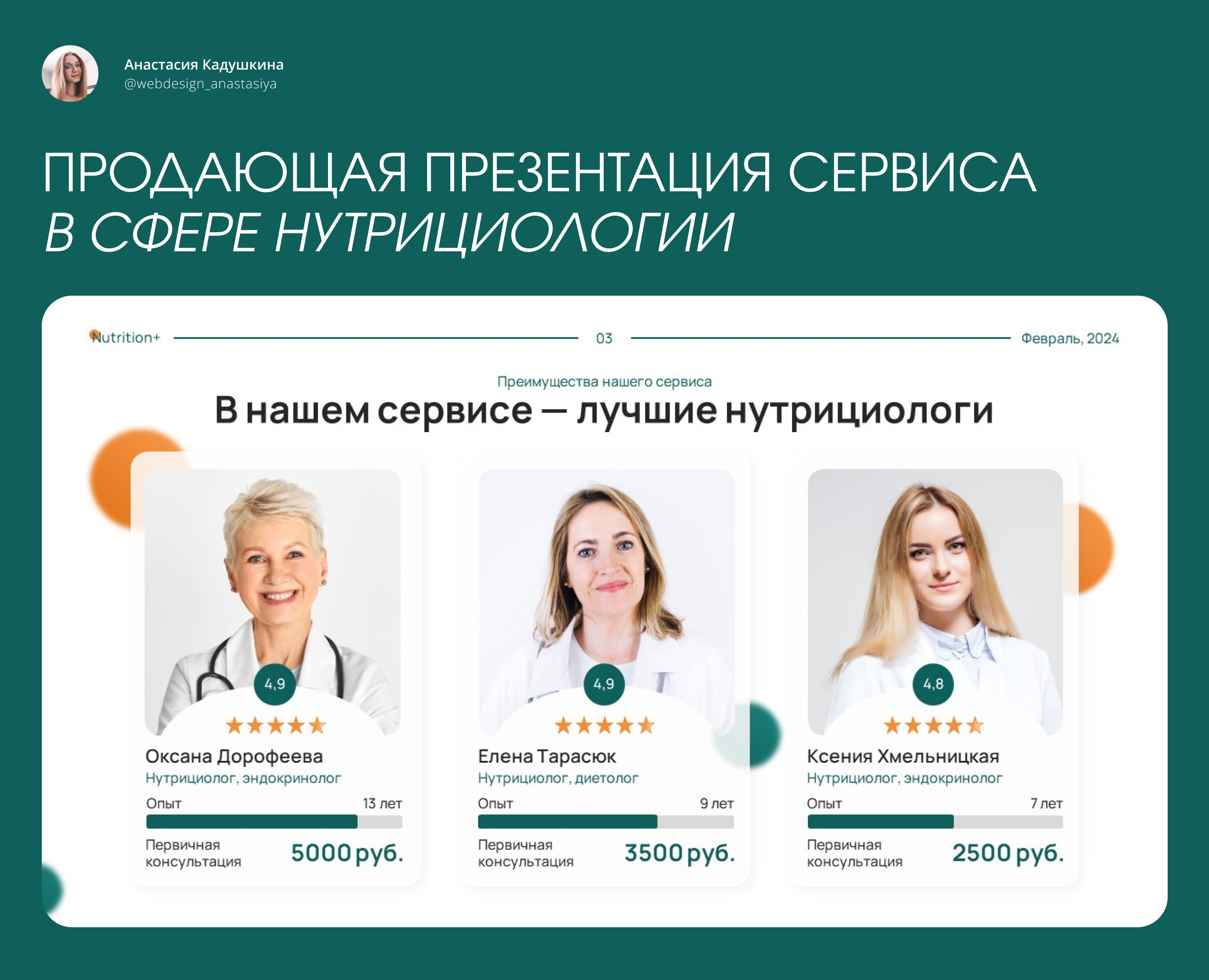 Презентация мобильного сервиса в сфере нутрцииологии на Dprofile