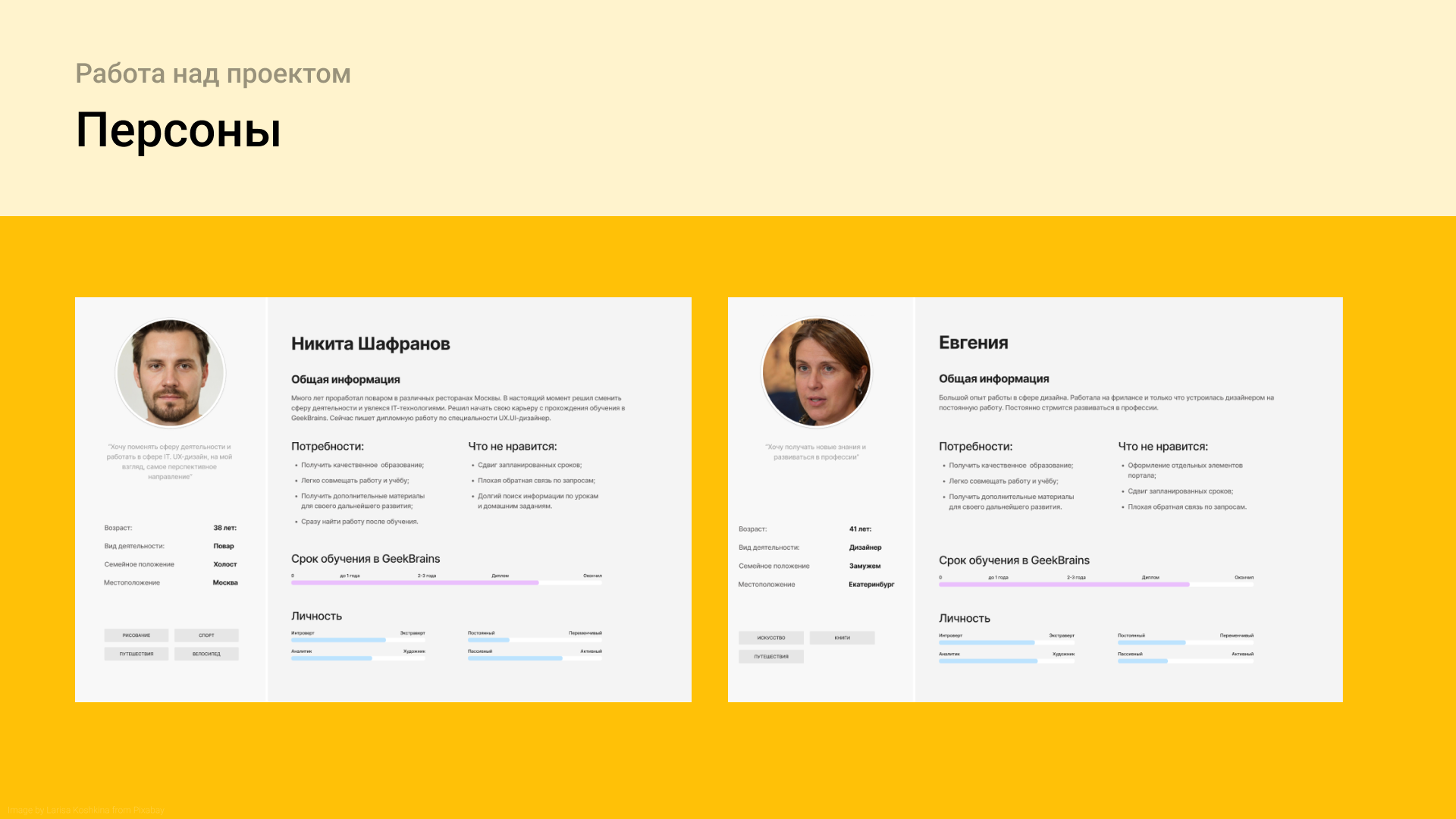 Редизайн личного кабинета на gb.ru — Изображение №16 — Интерфейсы на Dprofile