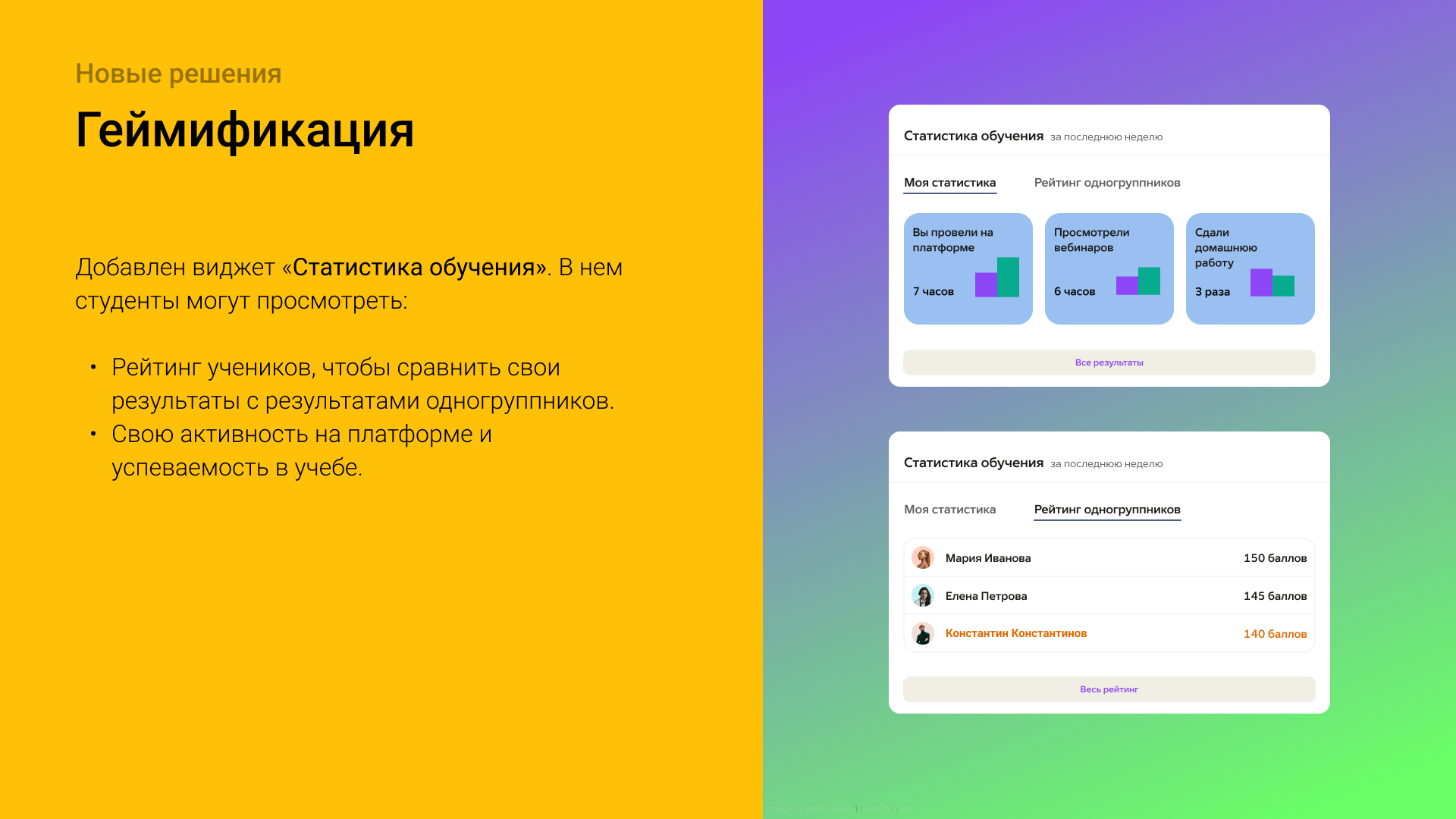 Редизайн личного кабинета на gb.ru — Изображение №35 — Интерфейсы на Dprofile