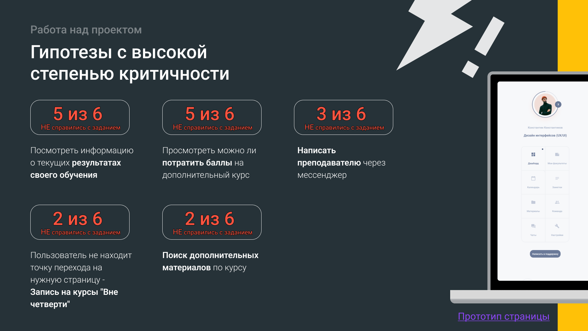 Редизайн личного кабинета на gb.ru — Изображение №21 — Интерфейсы на Dprofile