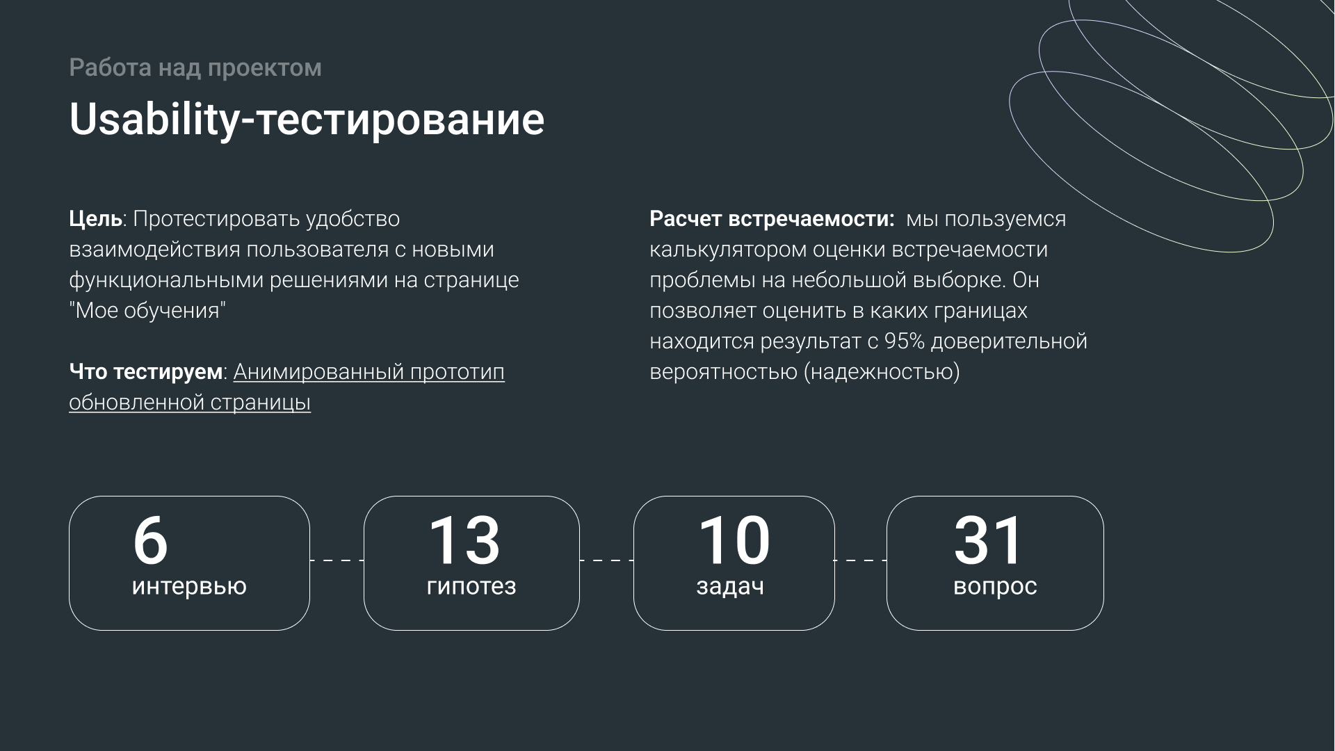 Редизайн личного кабинета на gb.ru — Изображение №20 — Интерфейсы на Dprofile