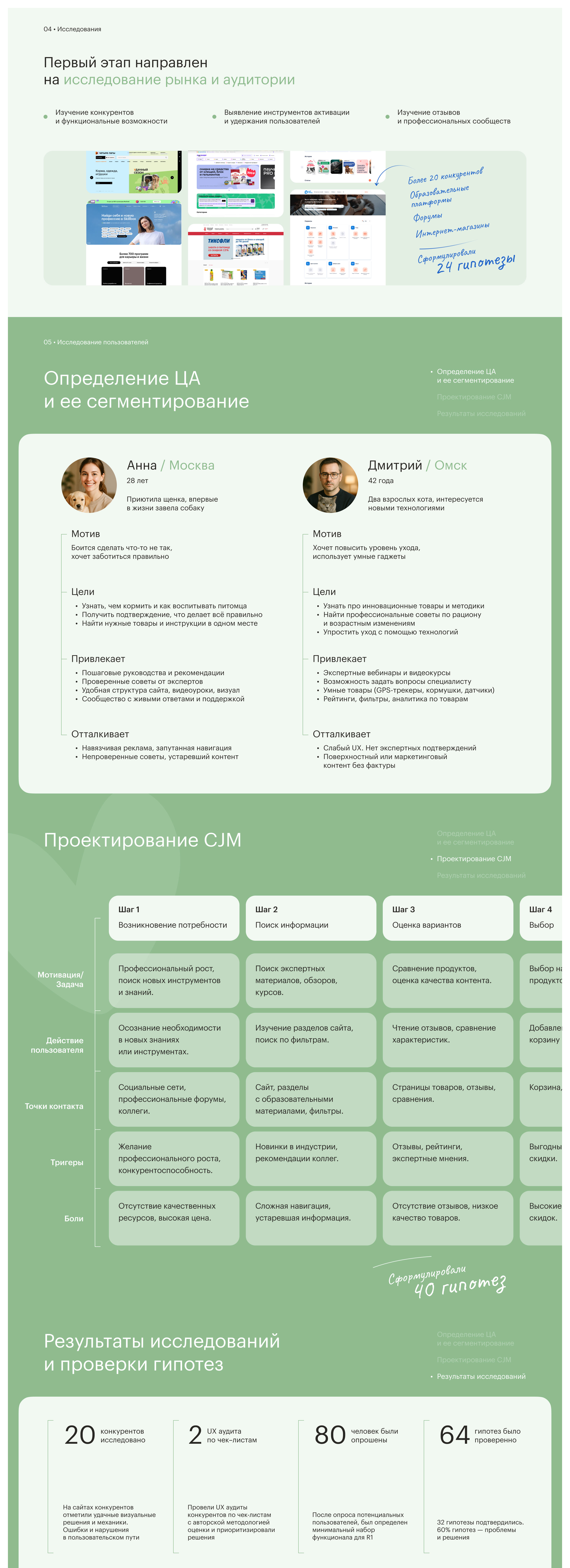 PetHarmony —  дизайн платформы для заботы о питомцах — Изображение №5 — Интерфейсы, Маркетинг на Dprofile