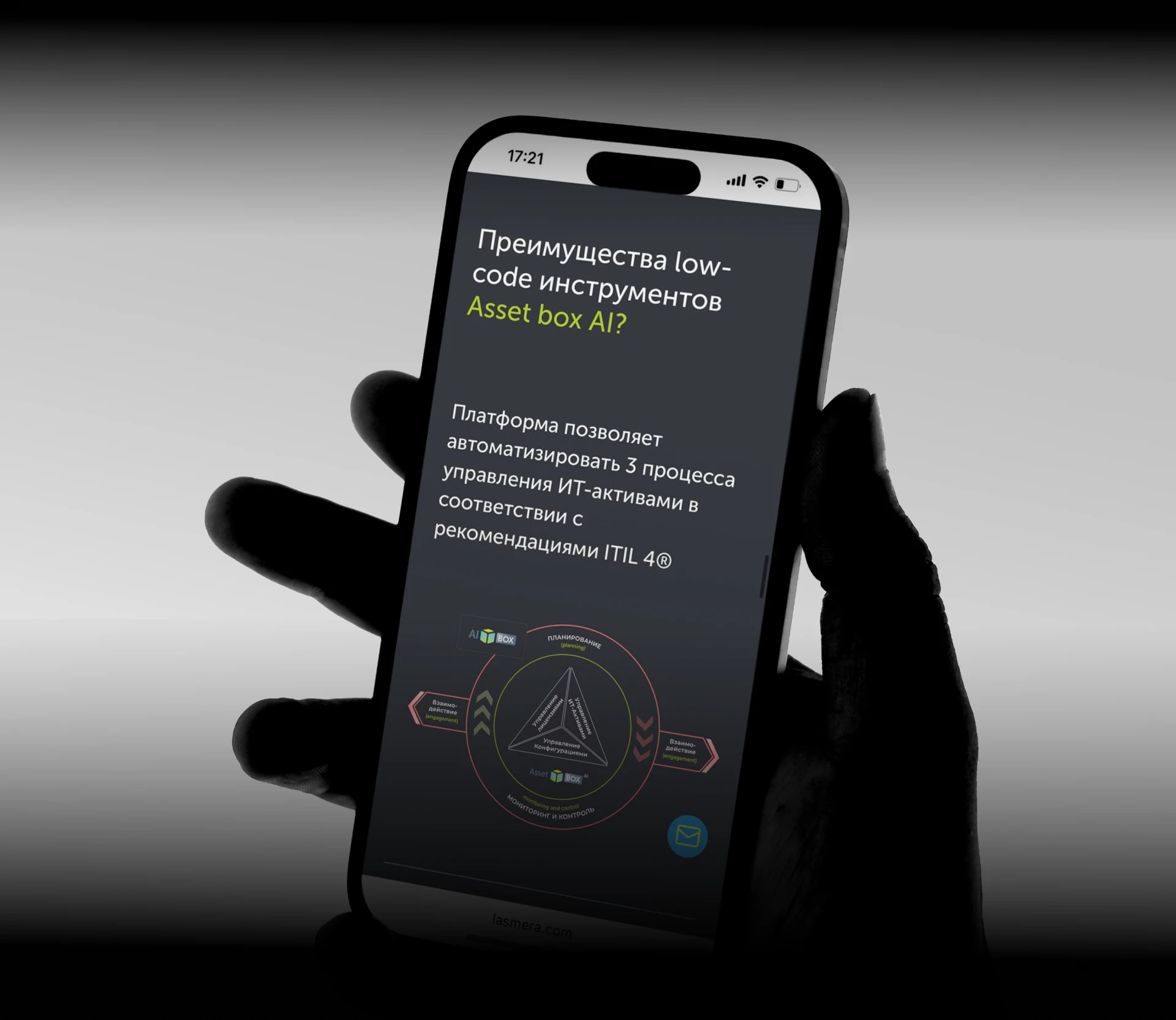 LASMERA. Двадцать лет IT-экспертизы в цифровом формате — Изображение №6 — Интерфейсы, 3D на Dprofile