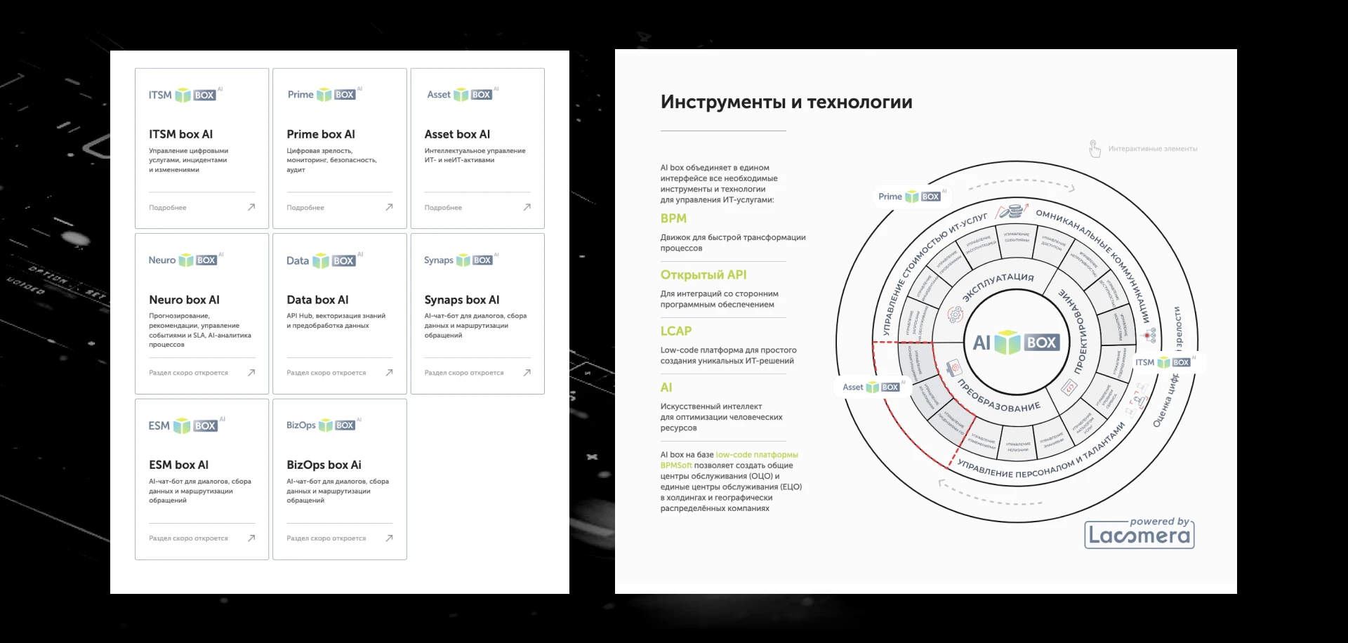 LASMERA. Двадцать лет IT-экспертизы в цифровом формате — Изображение №5 — Интерфейсы, 3D на Dprofile