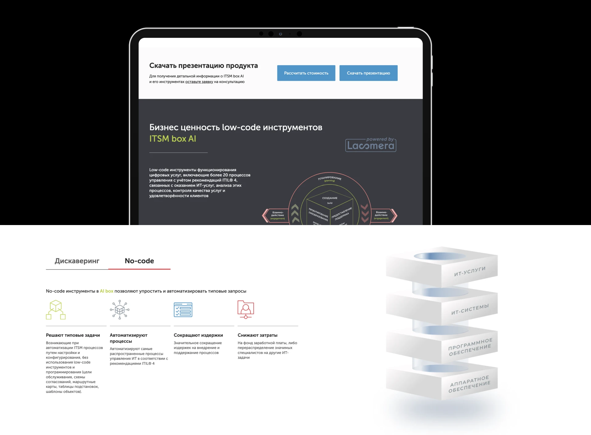LASMERA. Двадцать лет IT-экспертизы в цифровом формате — Изображение №7 — Интерфейсы, 3D на Dprofile