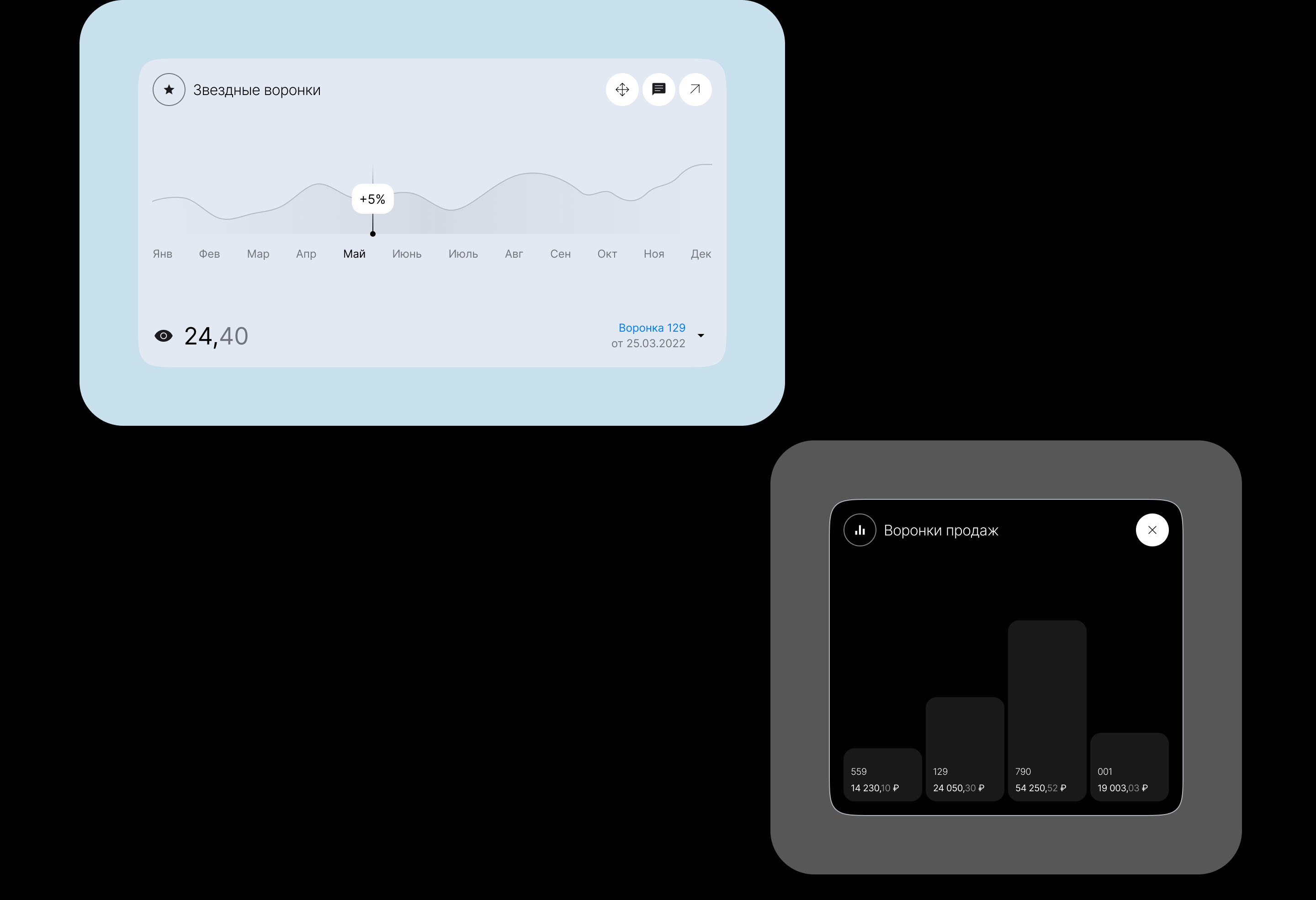 BotMagic - UI/UX Design — Изображение №11 — Интерфейсы на Dprofile