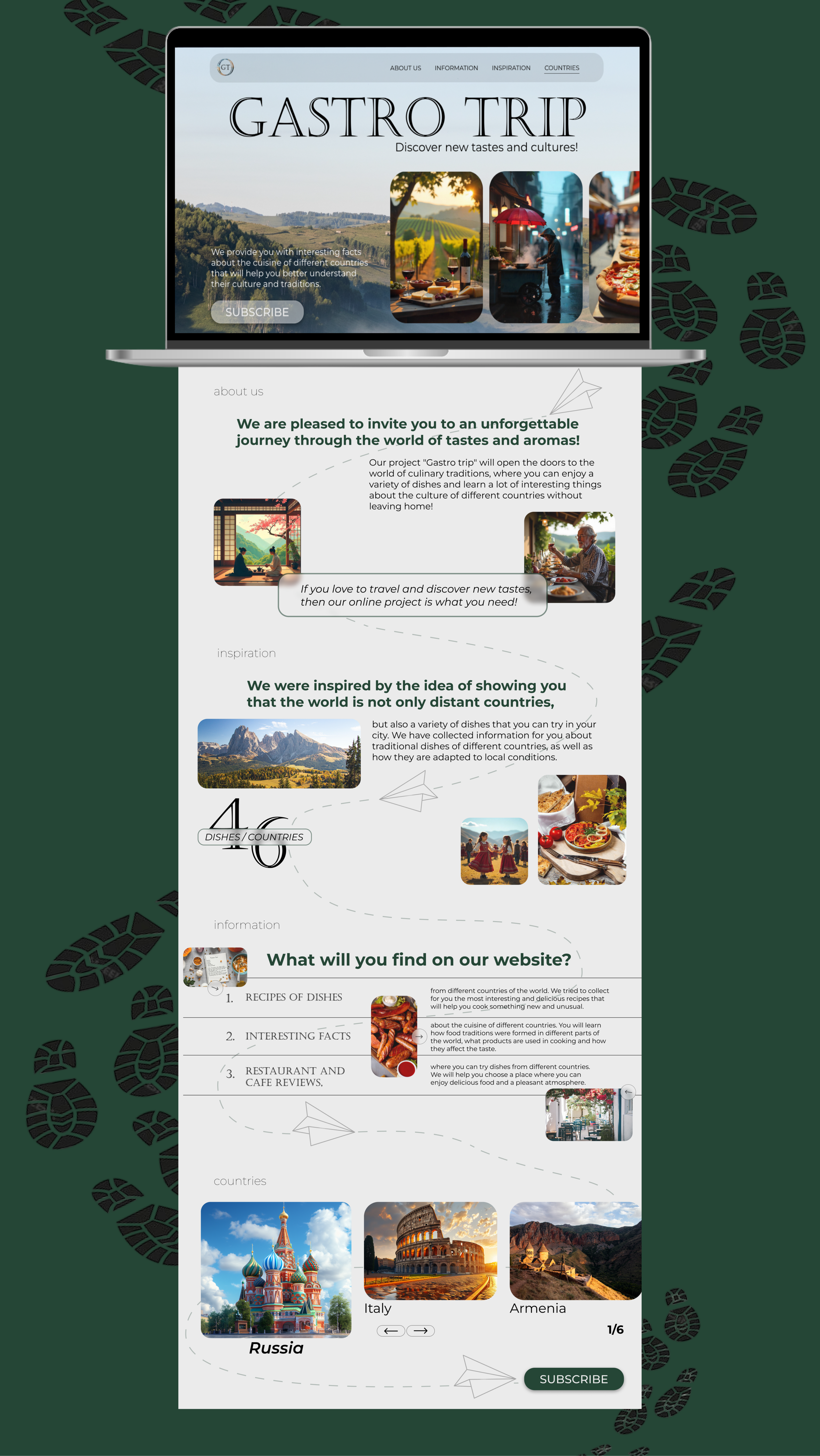 Gastro Trip — Изображение №3 — Интерфейсы на Dprofile