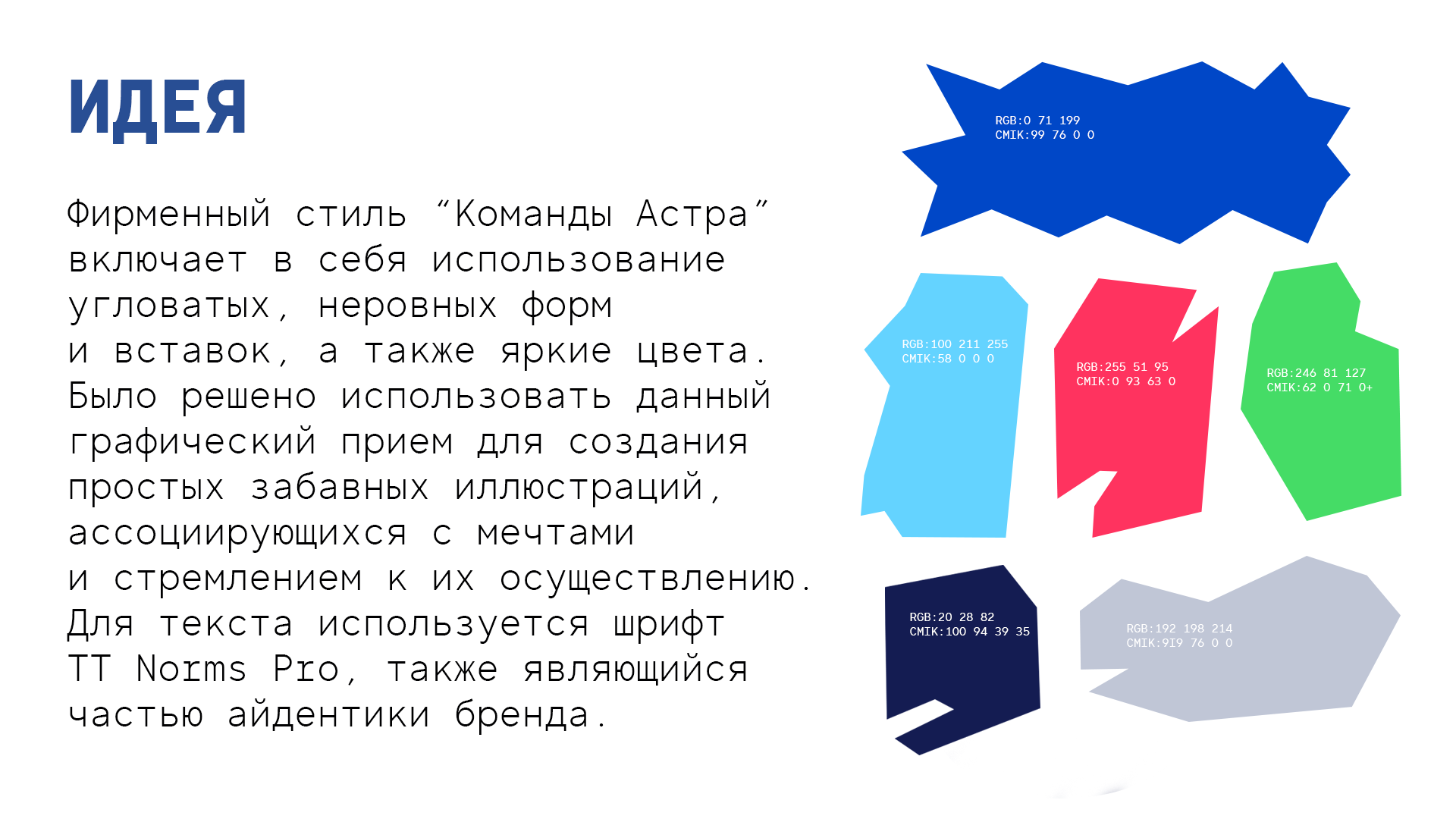 Мерч для "Команды Астра" — Изображение №3 — Брендинг, Иллюстрация на Dprofile