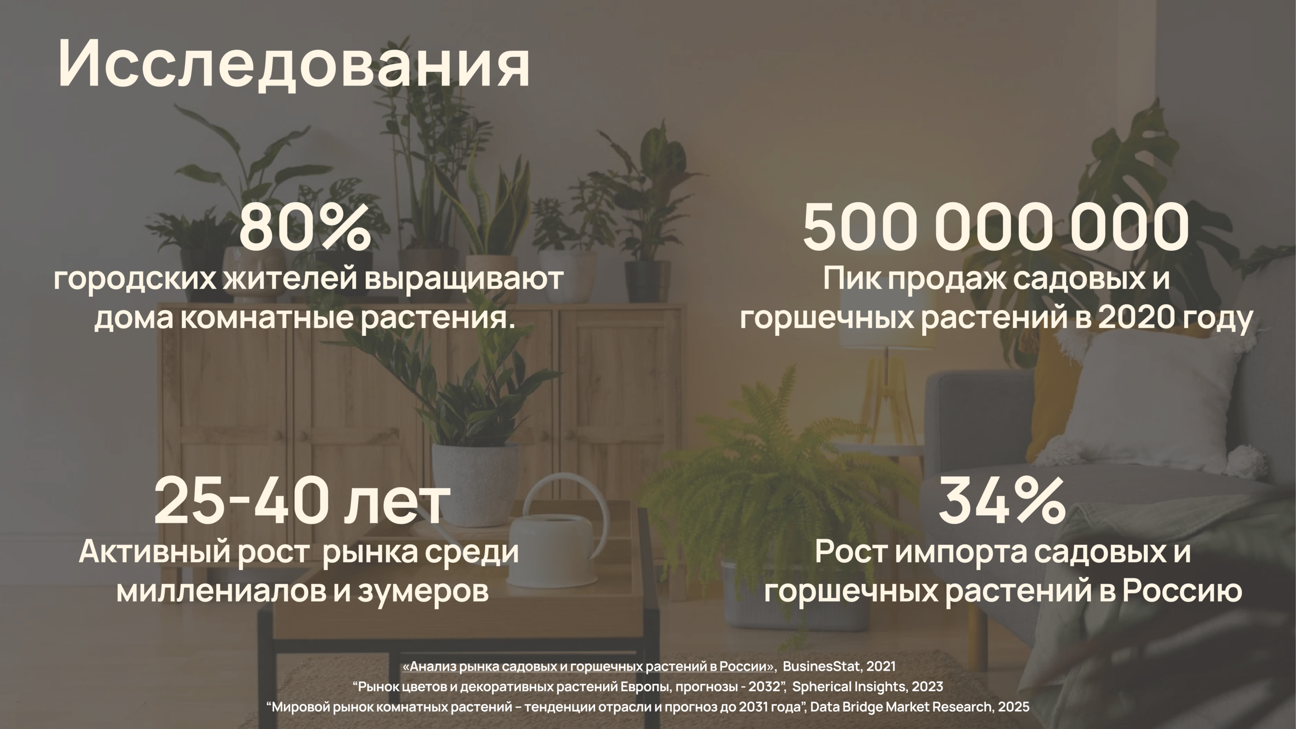Умный цветочный горшок Flaura — Изображение №2 — Брендинг, 3D на Dprofile