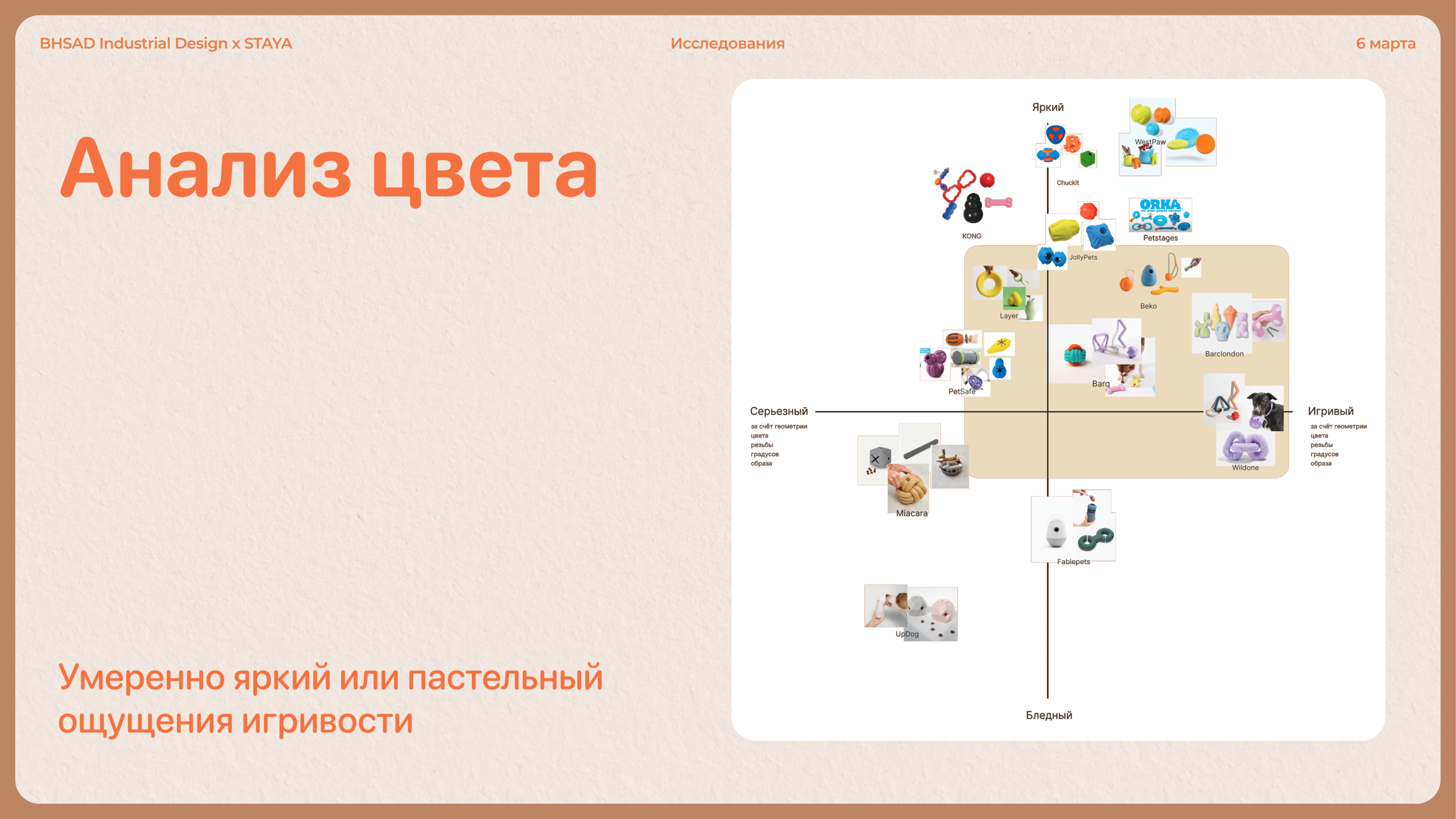 Коллекция игрушек для собак Staya — Изображение №4 — Иллюстрация, 3D на Dprofile