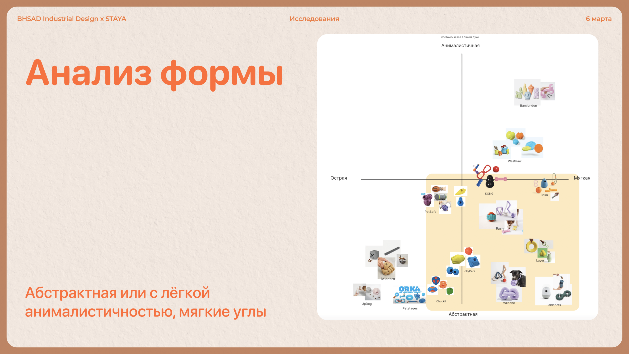 Коллекция игрушек для собак Staya — Изображение №5 — Иллюстрация, 3D на Dprofile
