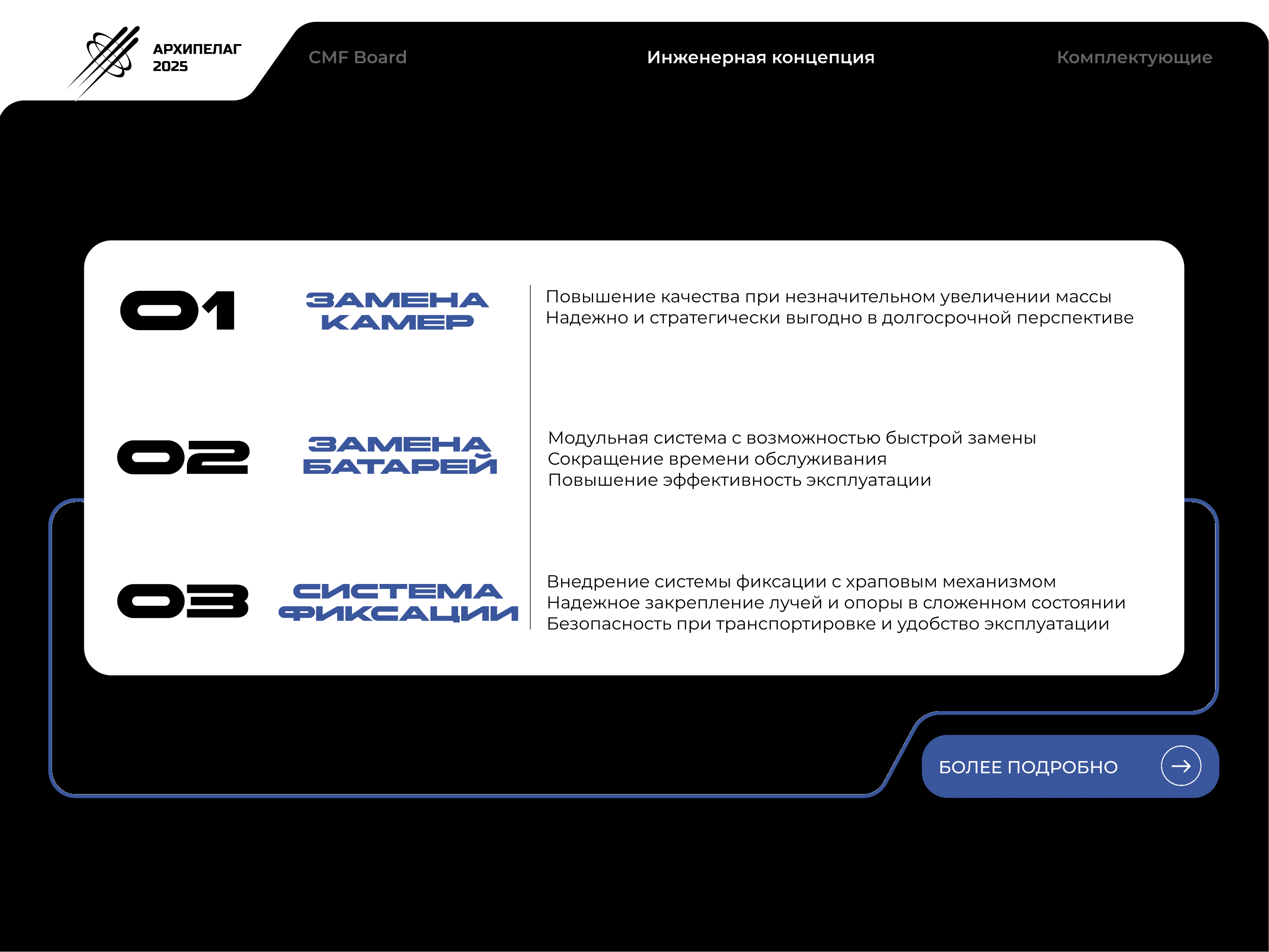 Редизайн БАС для ЛЭП "Стрекоза" — Изображение №11 — 3D на Dprofile