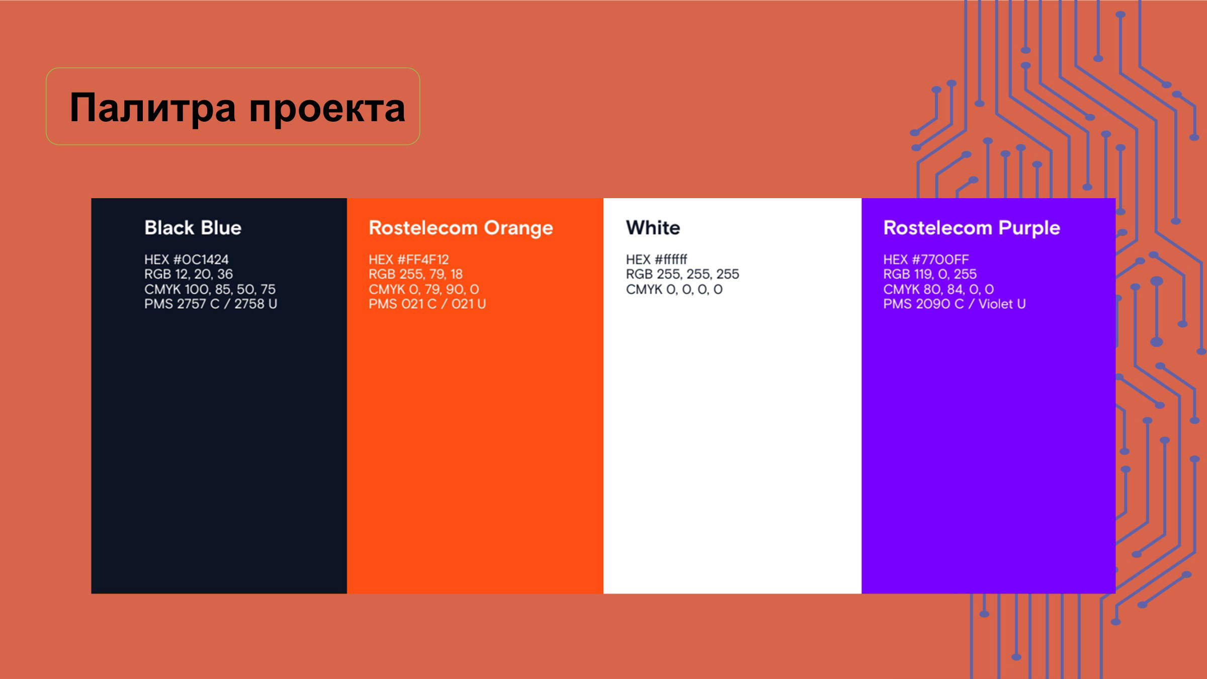 Айдентика для киберспортивной команды CyberRT — Изображение №3 — Брендинг, Иллюстрация на Dprofile