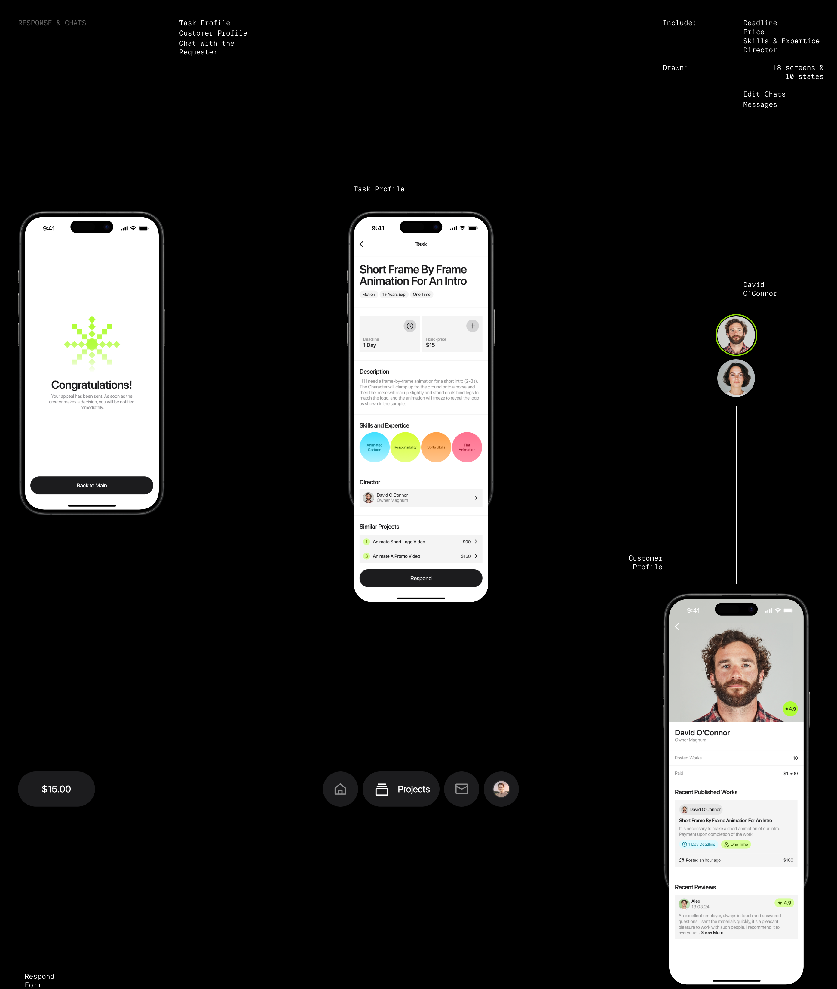 I'm Free — Mobile App — Изображение №12 — Интерфейсы, Анимация на Dprofile