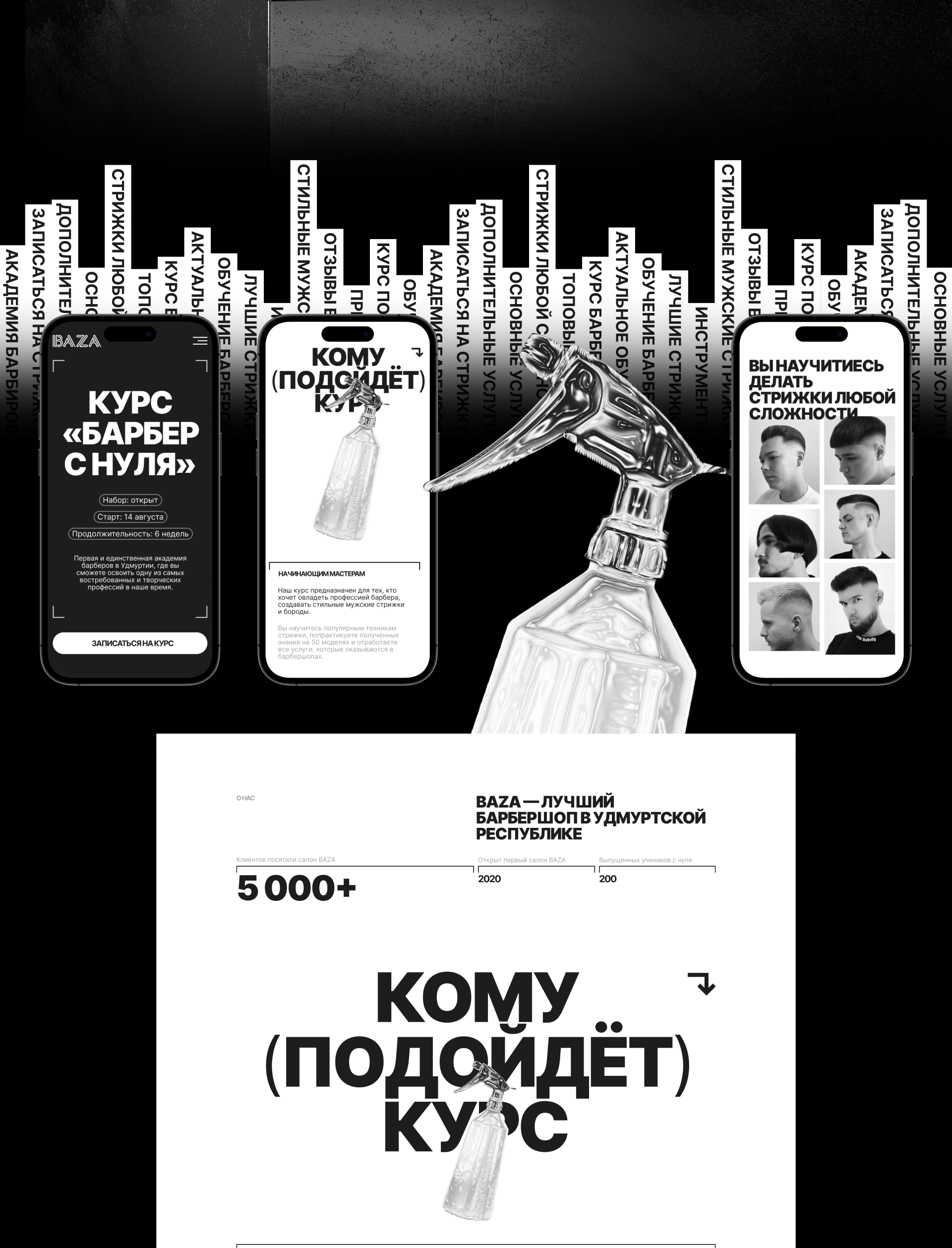 BAZA — Barbershop & Academy in Izhevsk — Изображение №3 — Интерфейсы на Dprofile