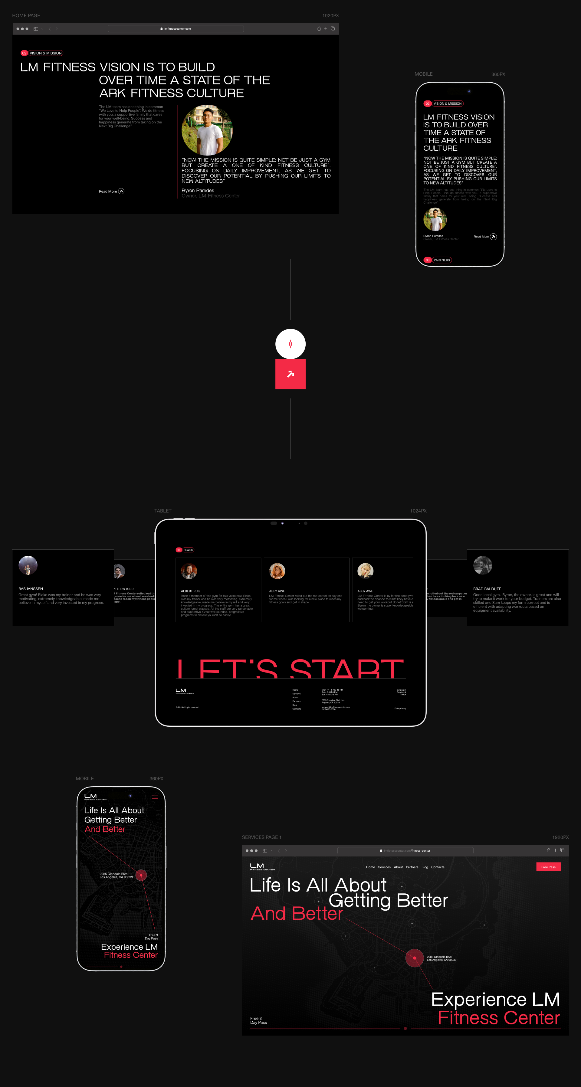 LM Fitness Center — Изображение №3 — Интерфейсы, Брендинг на Dprofile