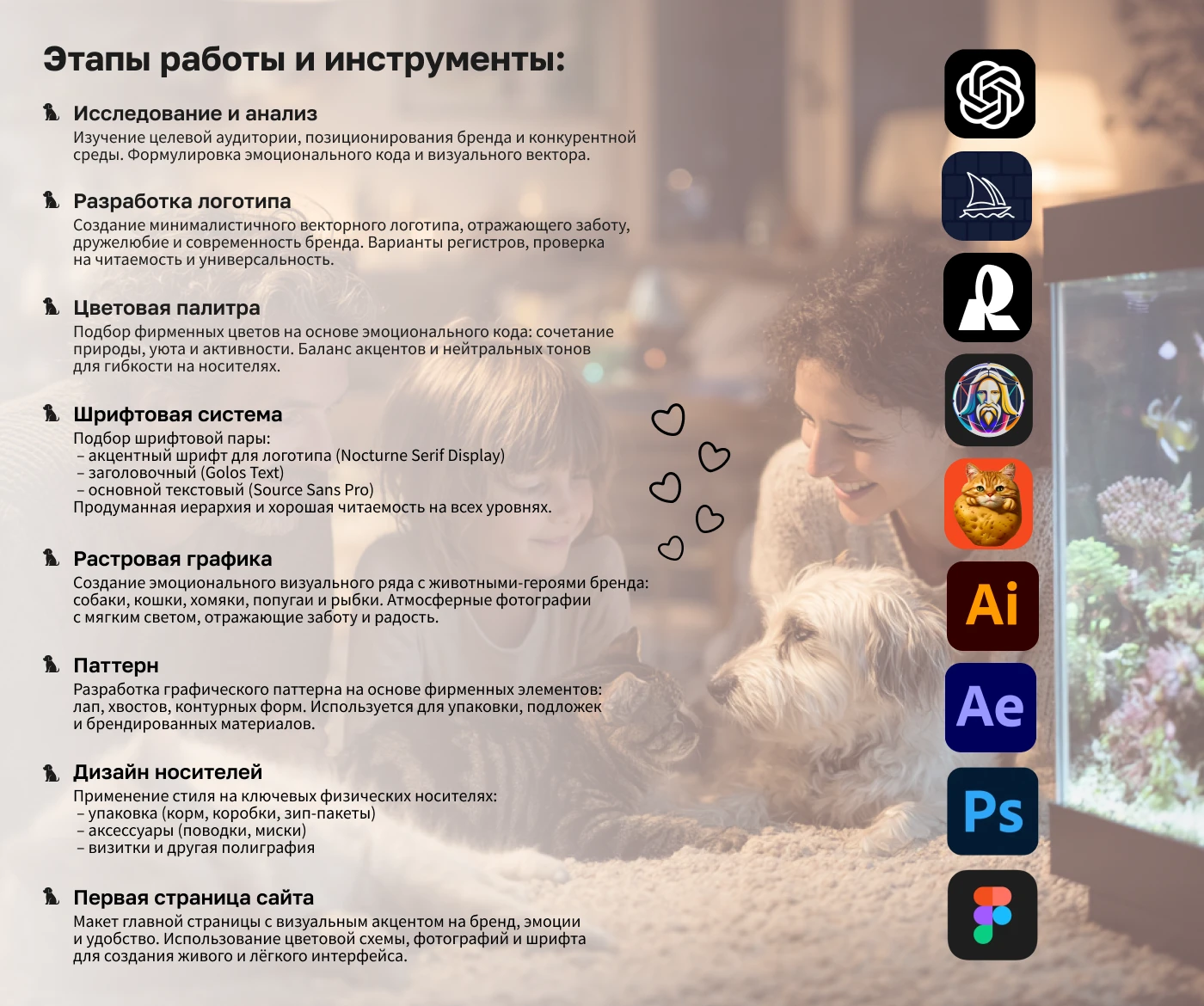 Логотип, фирменный стиль, айдентика — Изображение №3 — Брендинг, Графика на Dprofile