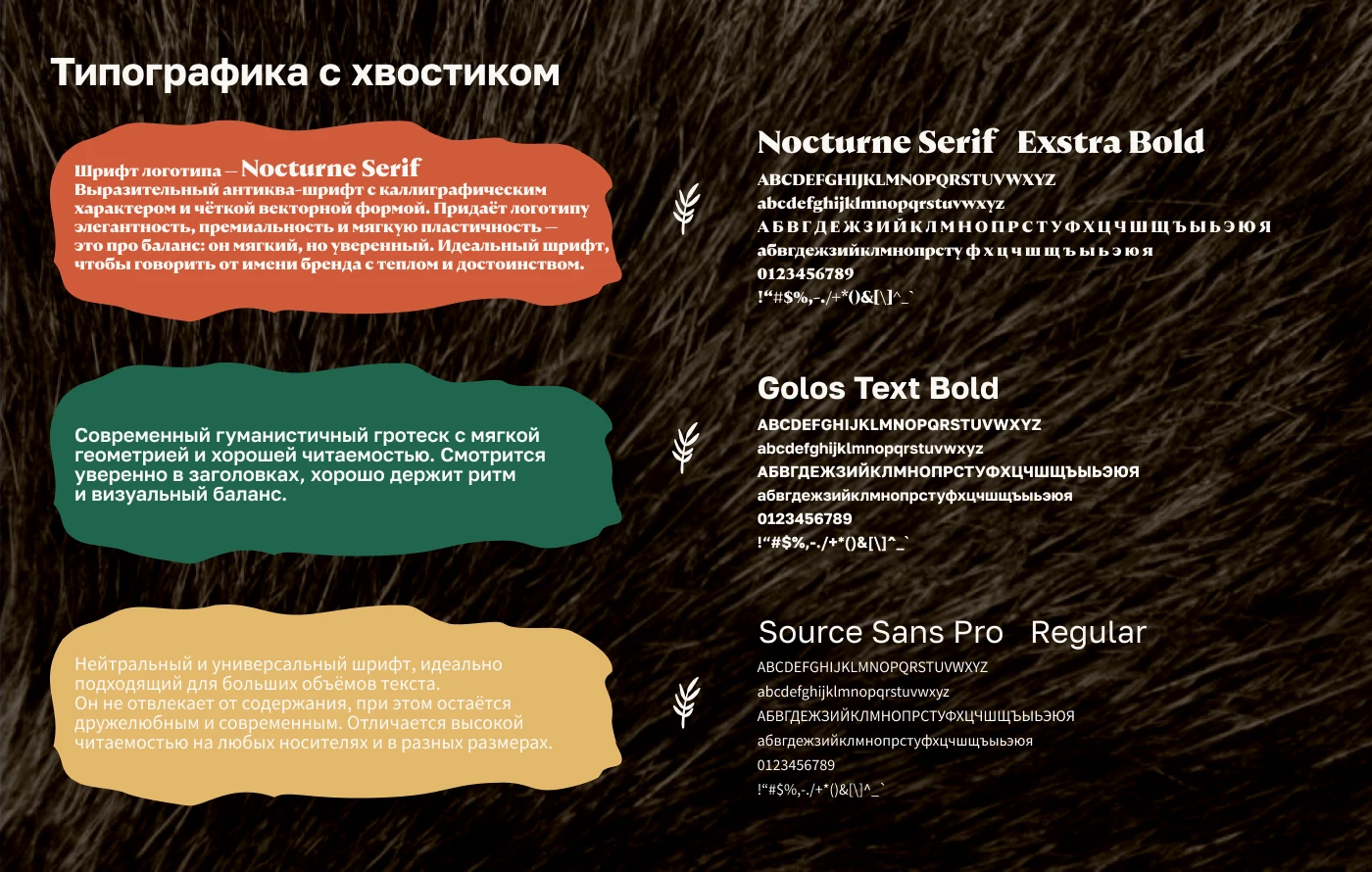 Логотип, фирменный стиль, айдентика — Изображение №7 — Брендинг, Графика на Dprofile