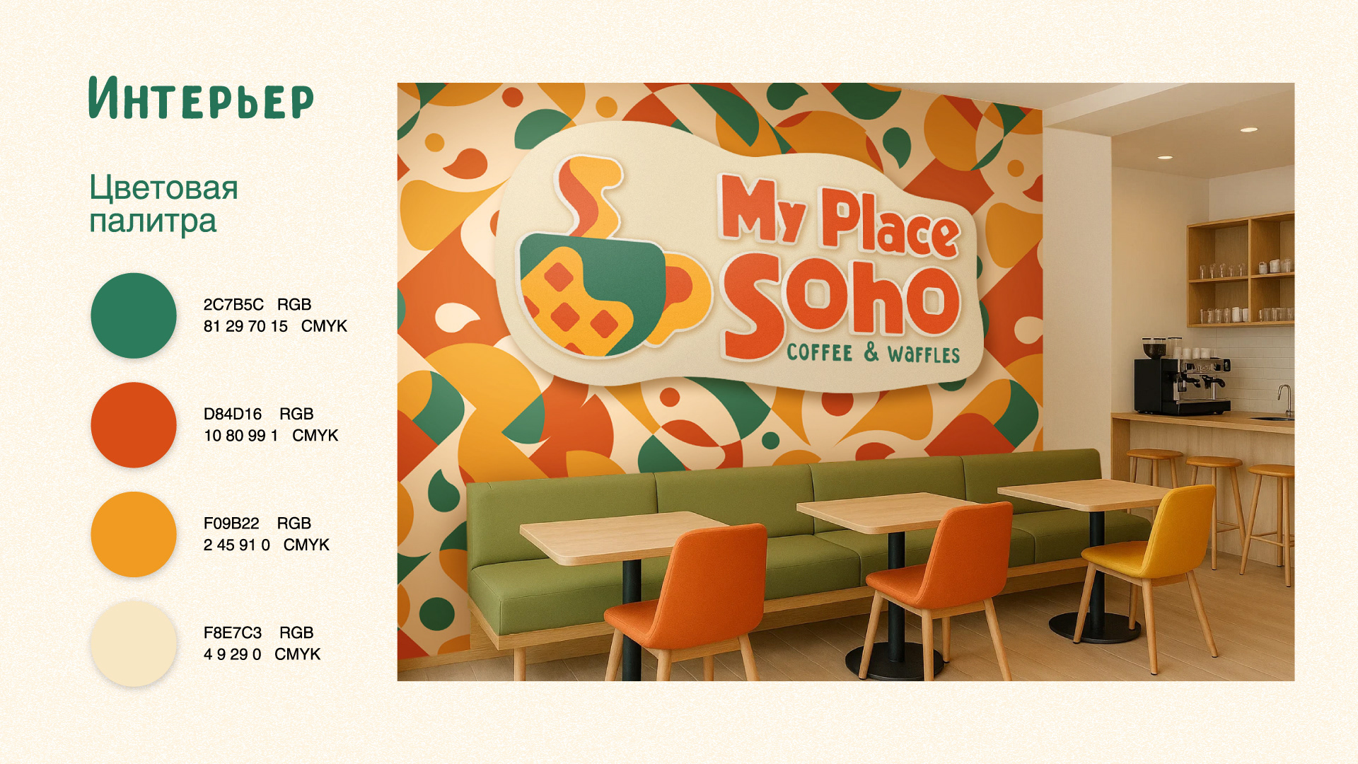 Логотип и фирменный стиль для кофейни "My Place Soho" — Изображение №5 — Брендинг на Dprofile