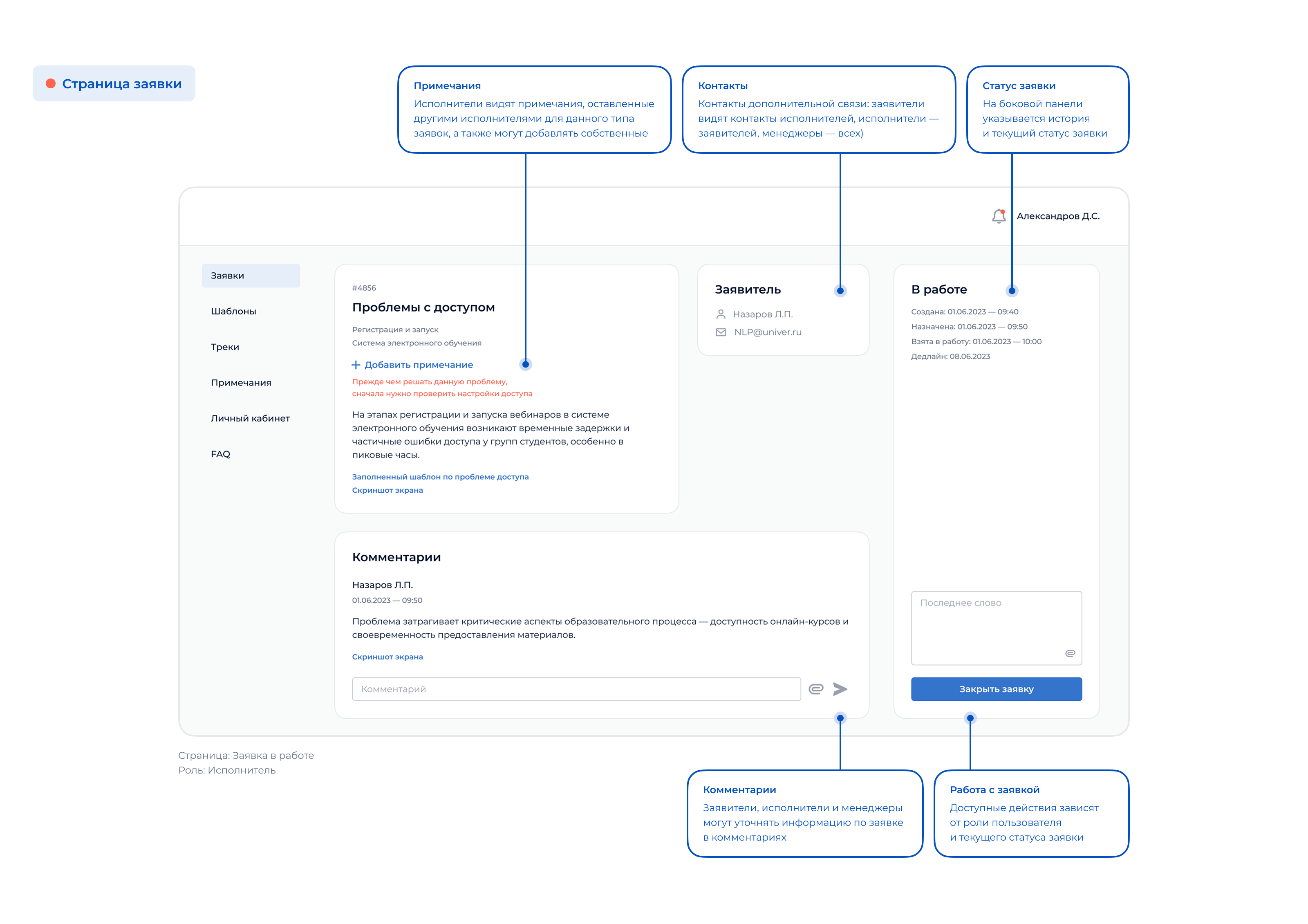 Help Desk — Изображение №8 — Интерфейсы на Dprofile