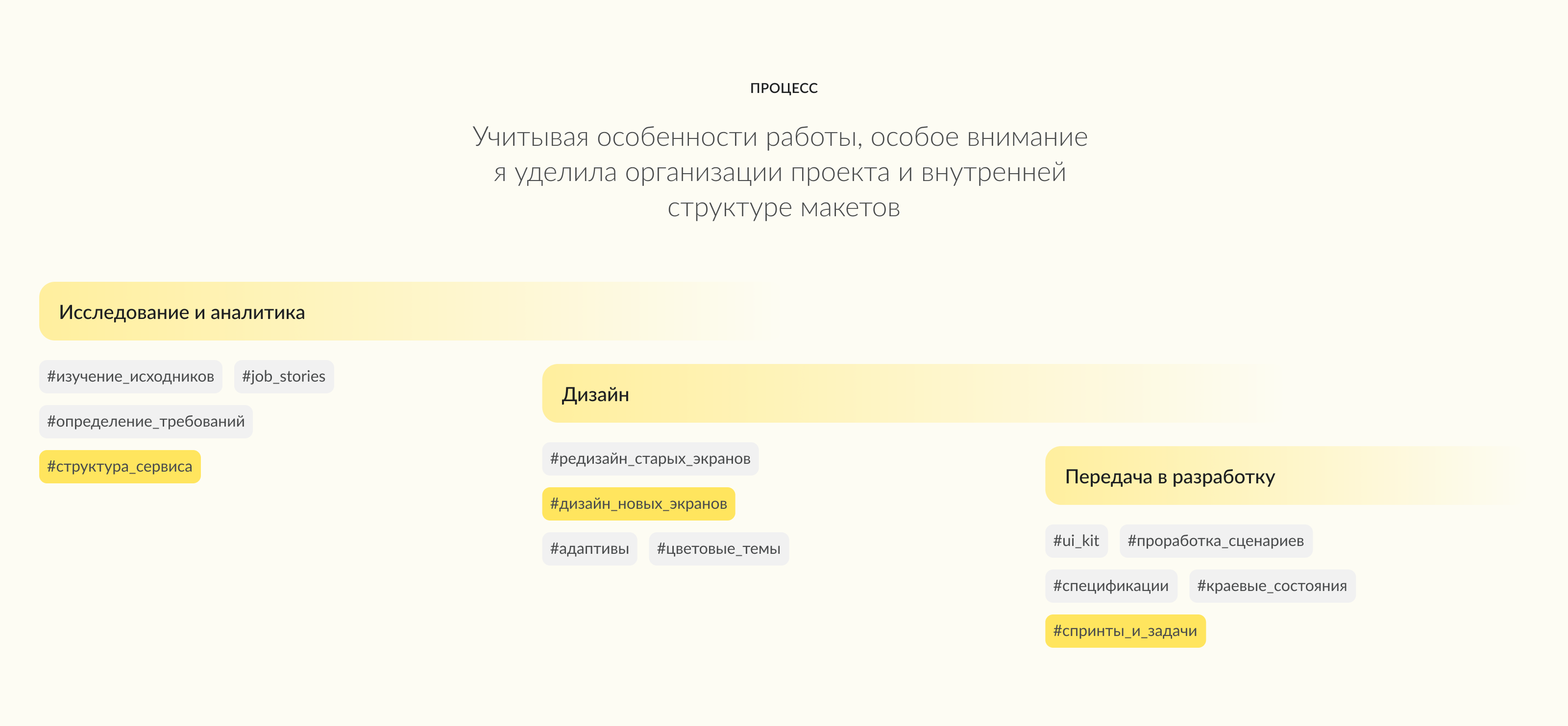 Dream Time — Изображение №3 — Интерфейсы на Dprofile