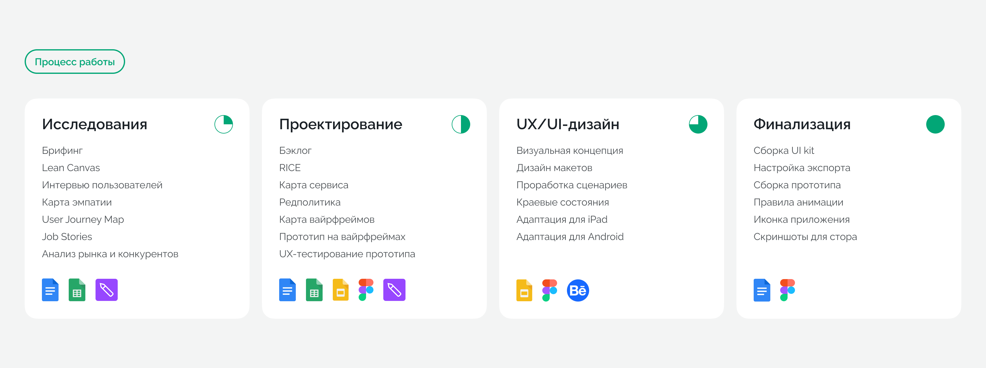 Парки Москвы — Изображение №3 — Интерфейсы на Dprofile
