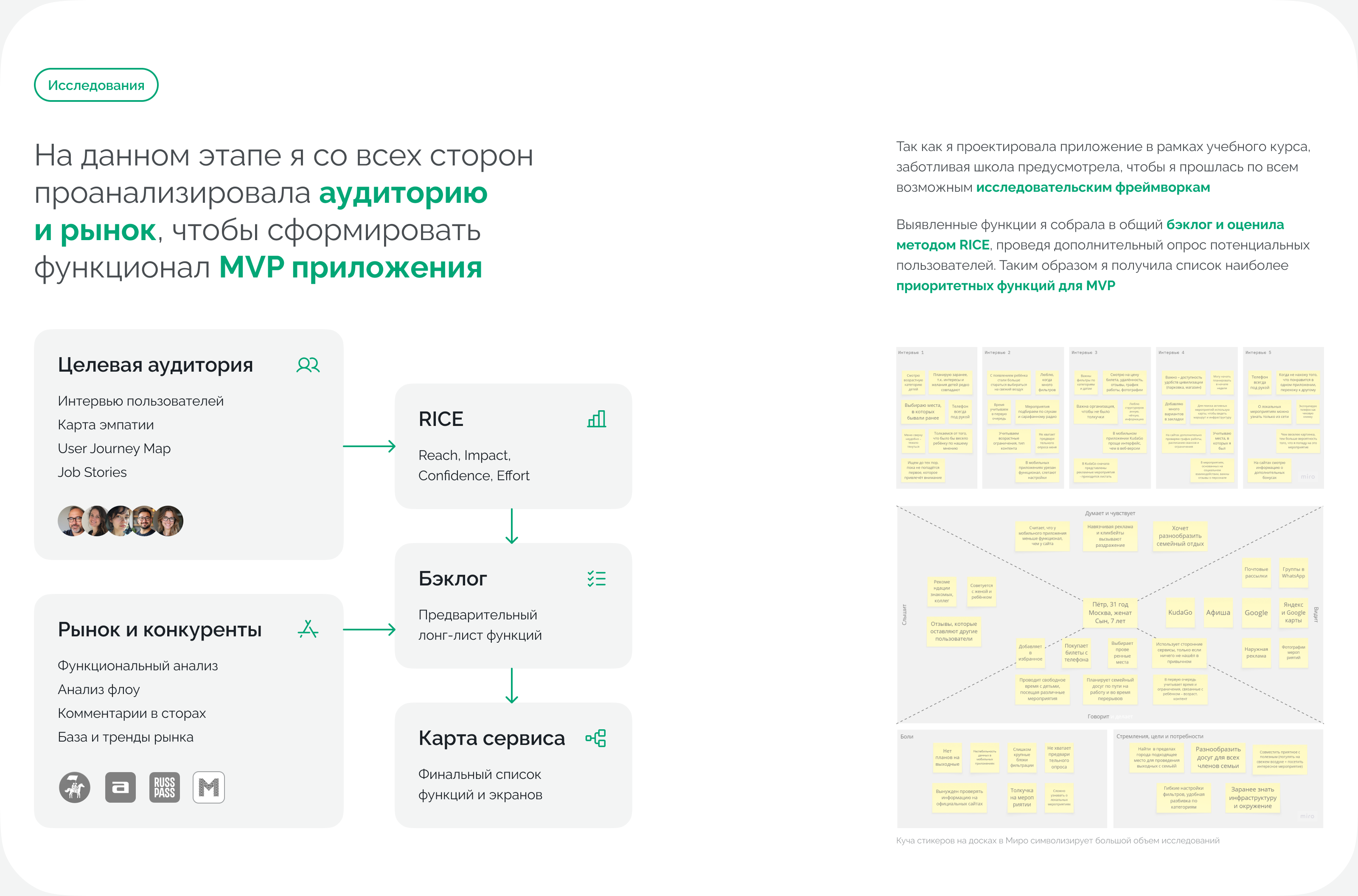 Парки Москвы — Изображение №4 — Интерфейсы на Dprofile