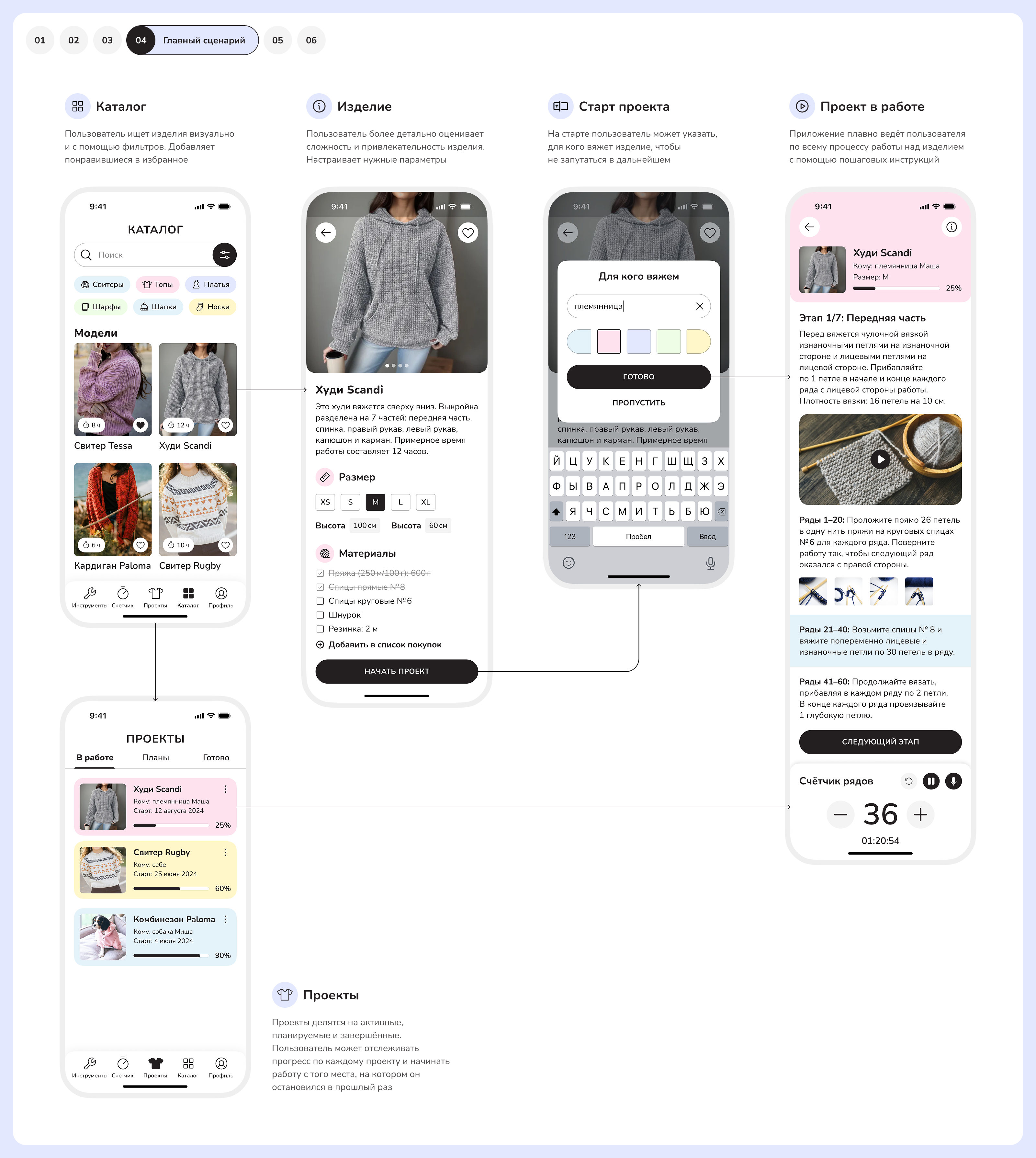Knit Dream — Изображение №5 — Интерфейсы на Dprofile