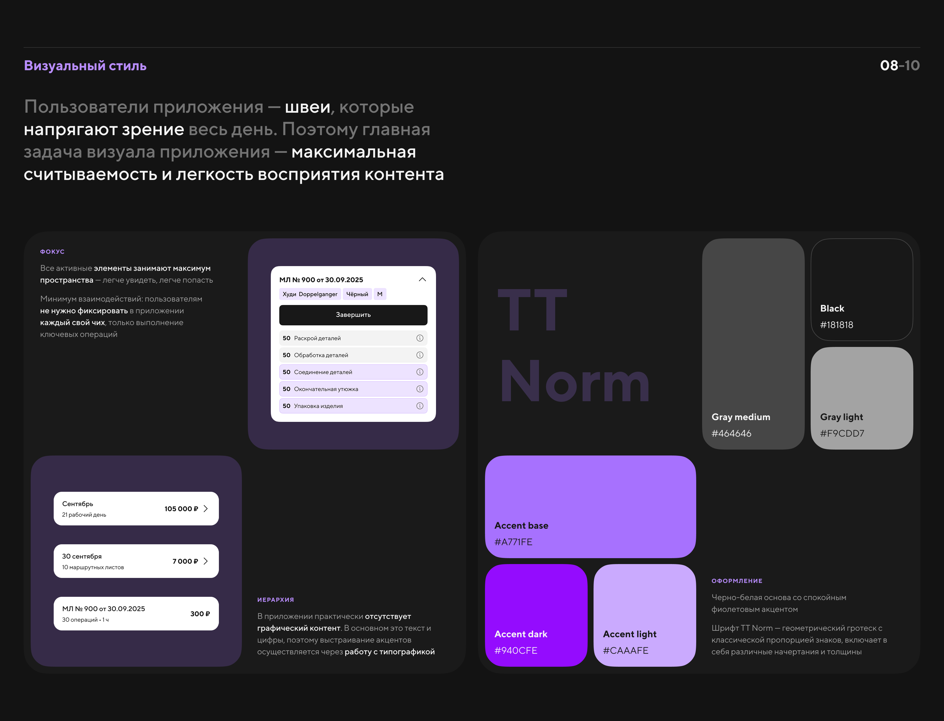 Stale Scan — Изображение №10 — Интерфейсы на Dprofile