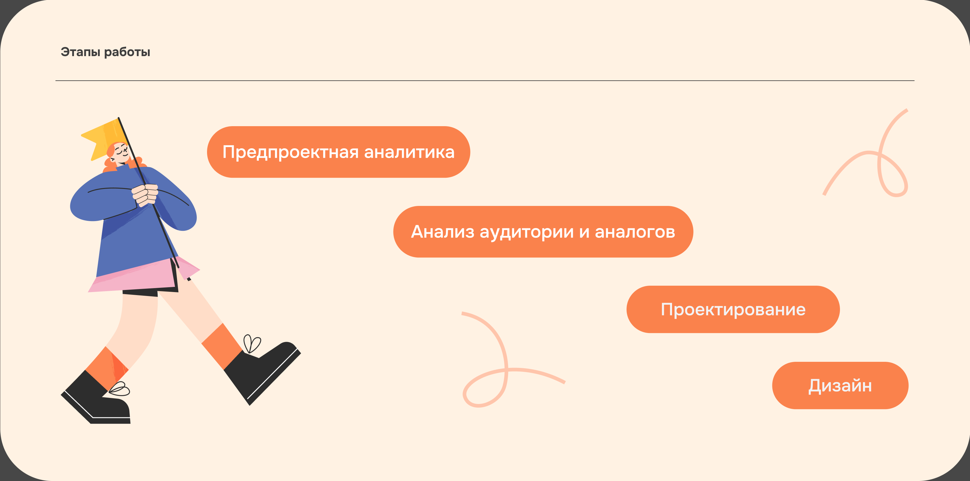 Дизайн мобильного приложения Moguchi — Изображение №2 — Интерфейсы на Dprofile