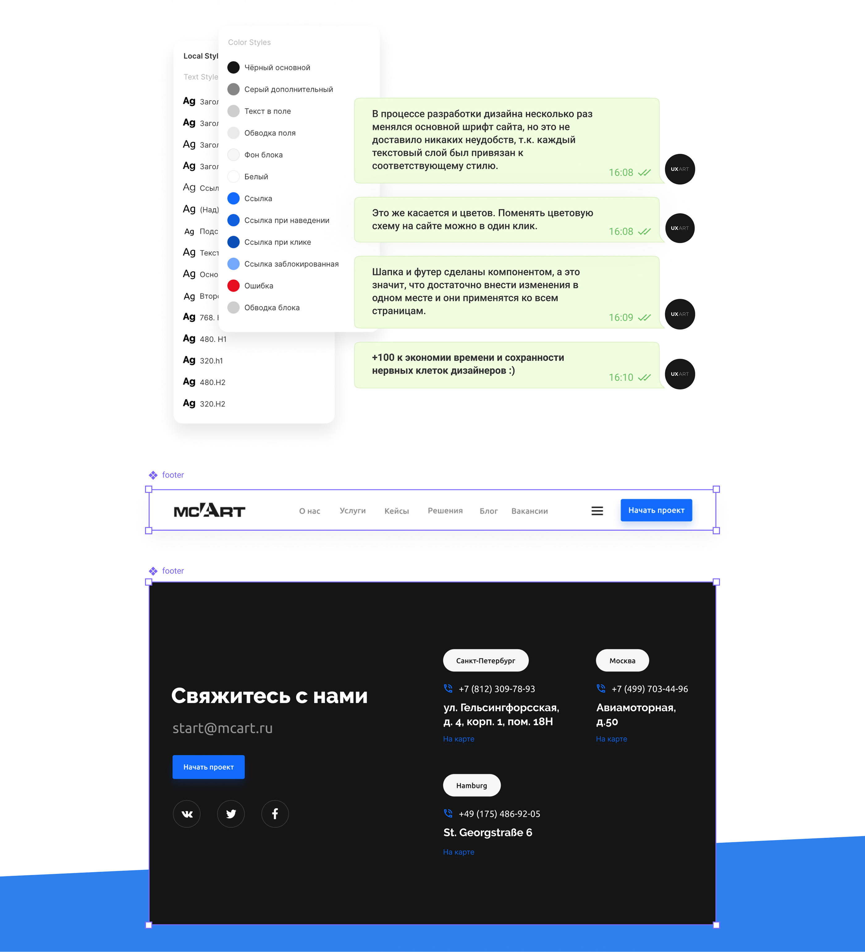 Сайт студии mcArt — Изображение №12 — Интерфейсы на Dprofile