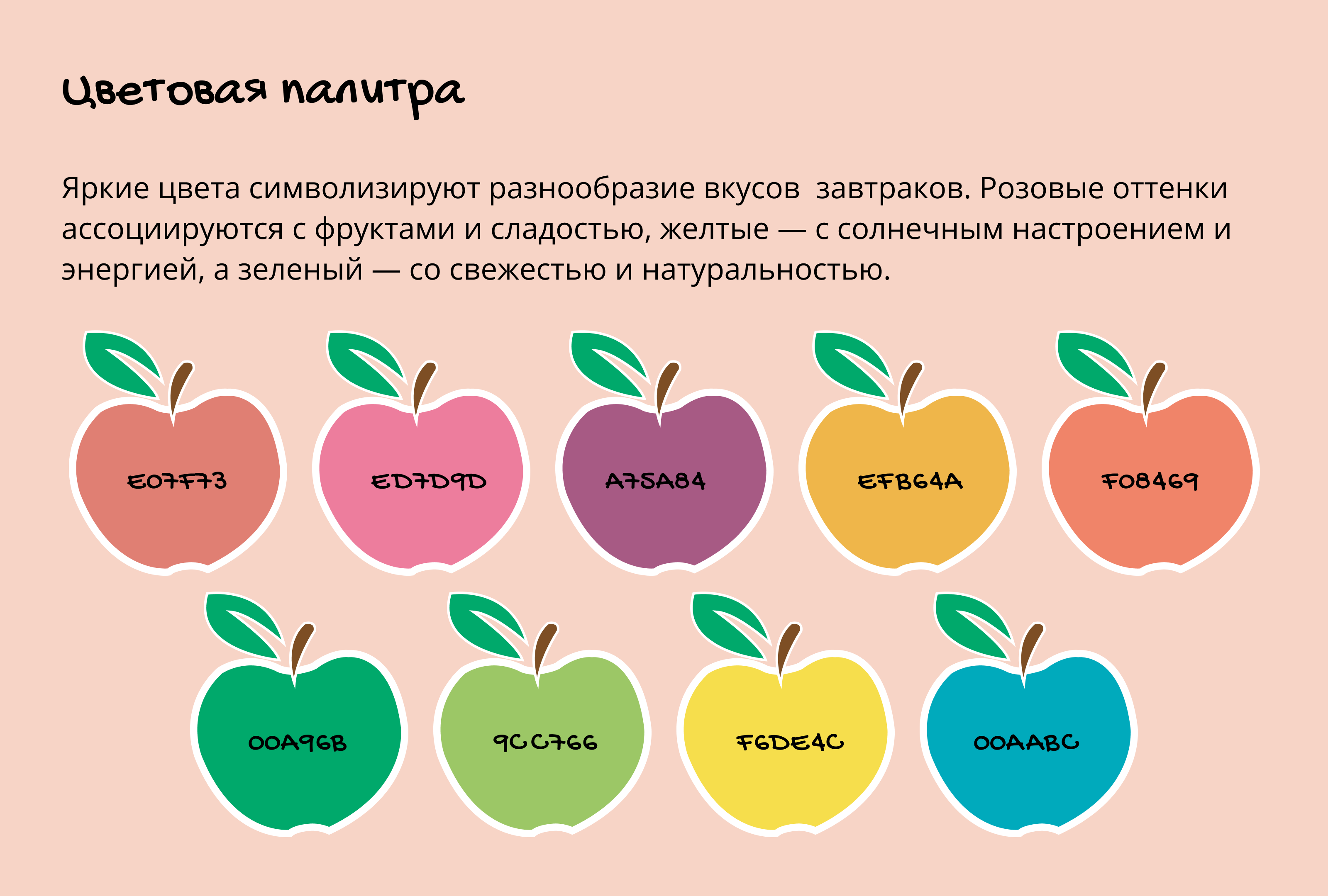 Дизайн для компании здорового питания "Завтрак будит" — Изображение №5 — Брендинг на Dprofile