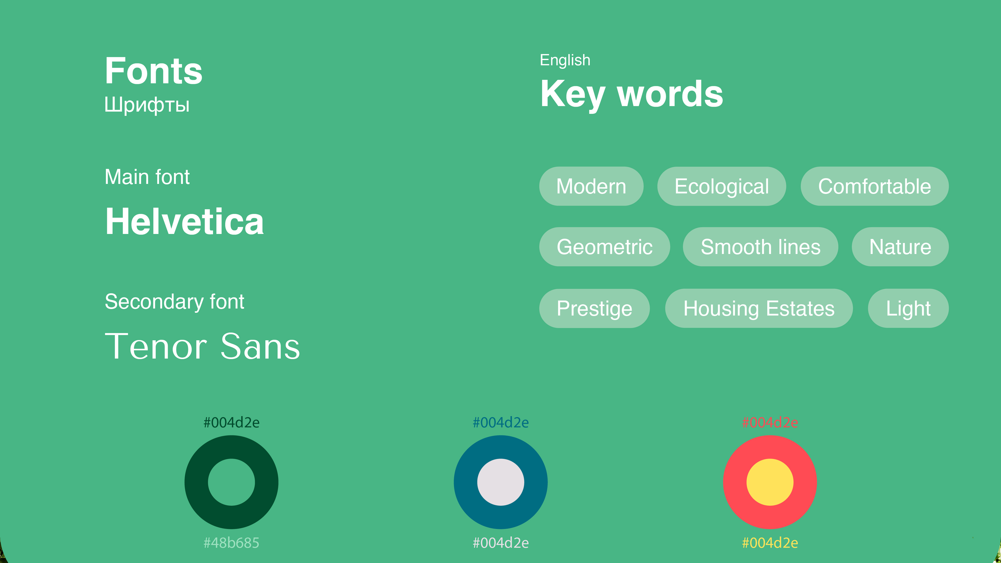 Очаково-Матвеевское: фирменный стиль района — Изображение №5 — Брендинг на Dprofile