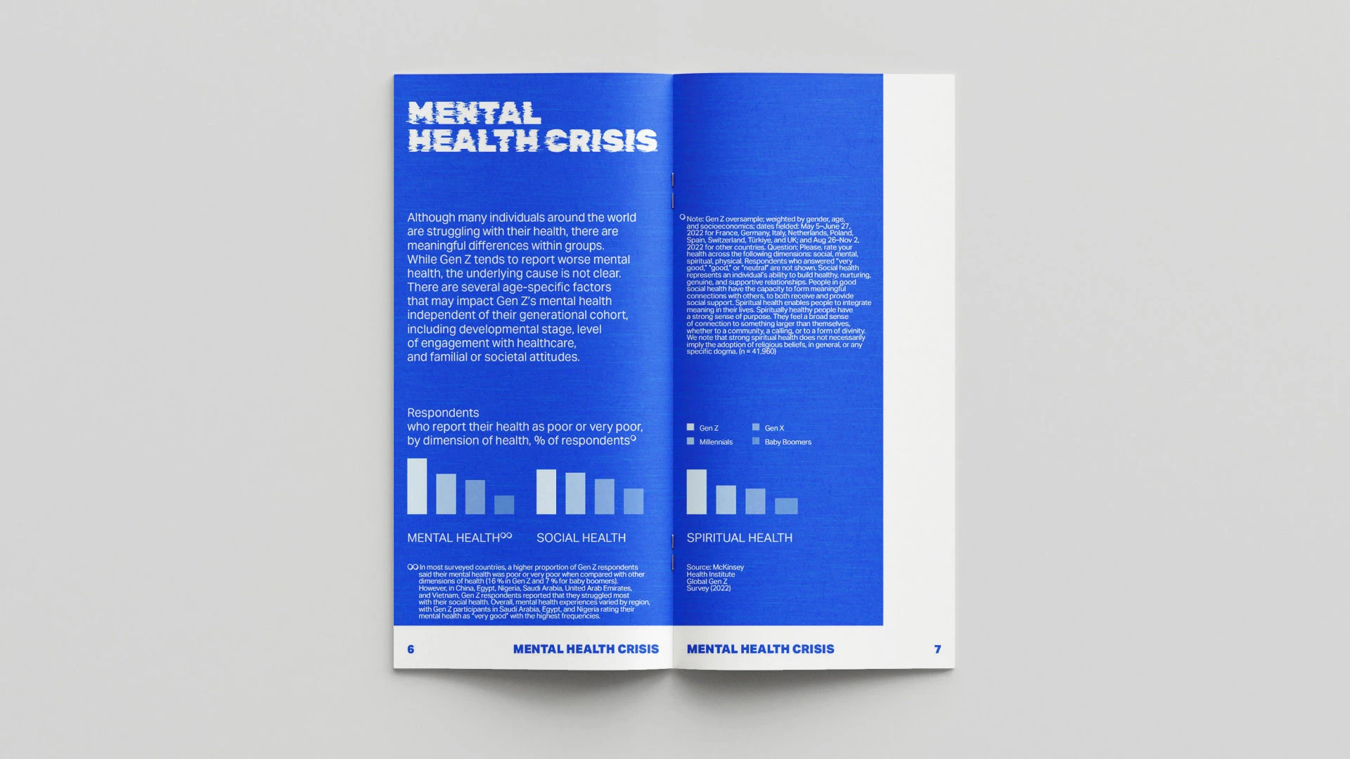 Брошура-исследование о Поколении Зуммеров — Изображение №5 — Графика на Dprofile