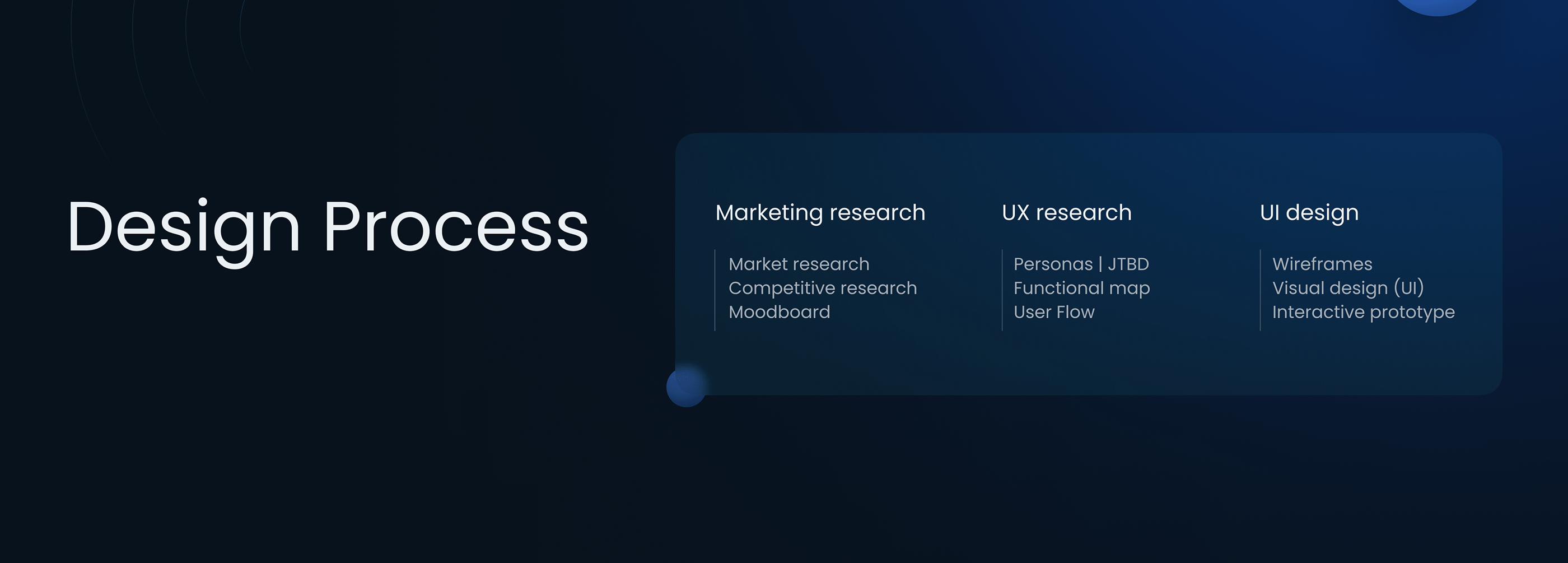 Do-do – productivity app UX/UI design — Изображение №4 — Интерфейсы на Dprofile