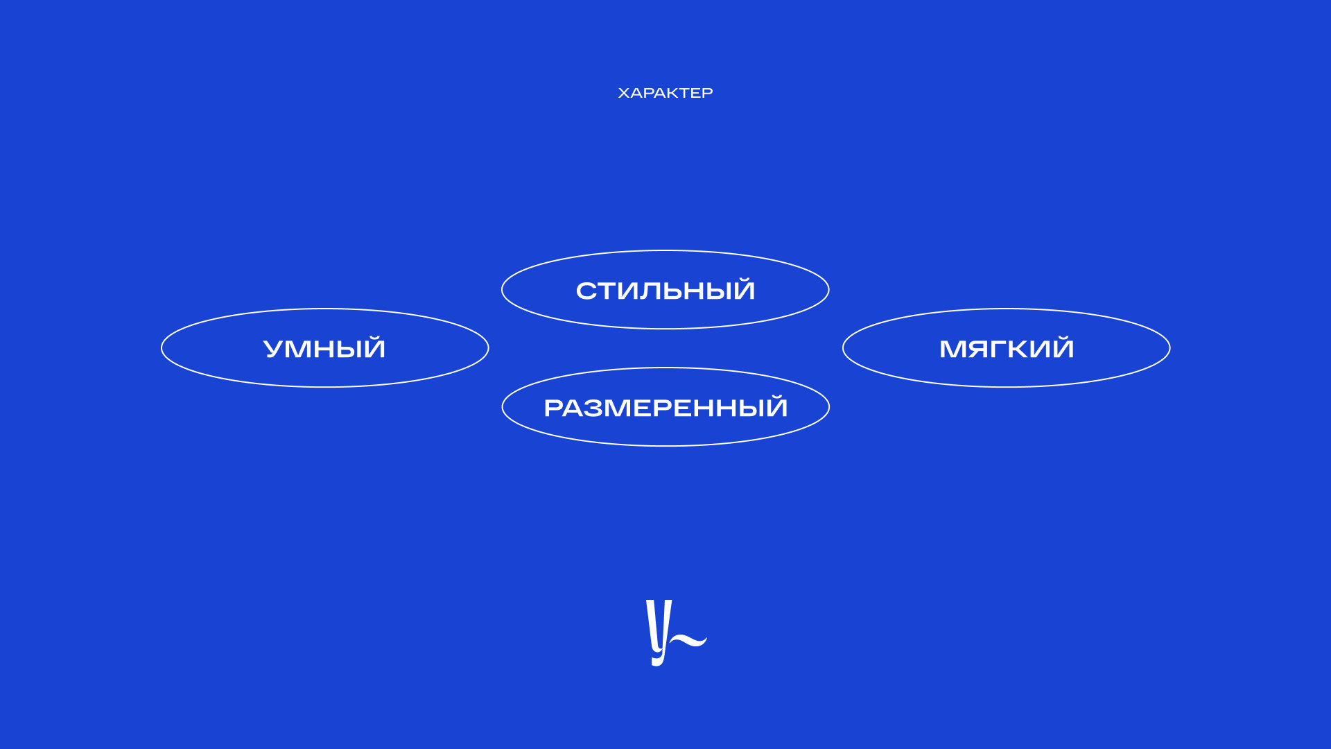 У РЕКИ — жить без компромиссов — Изображение №5 — Брендинг на Dprofile