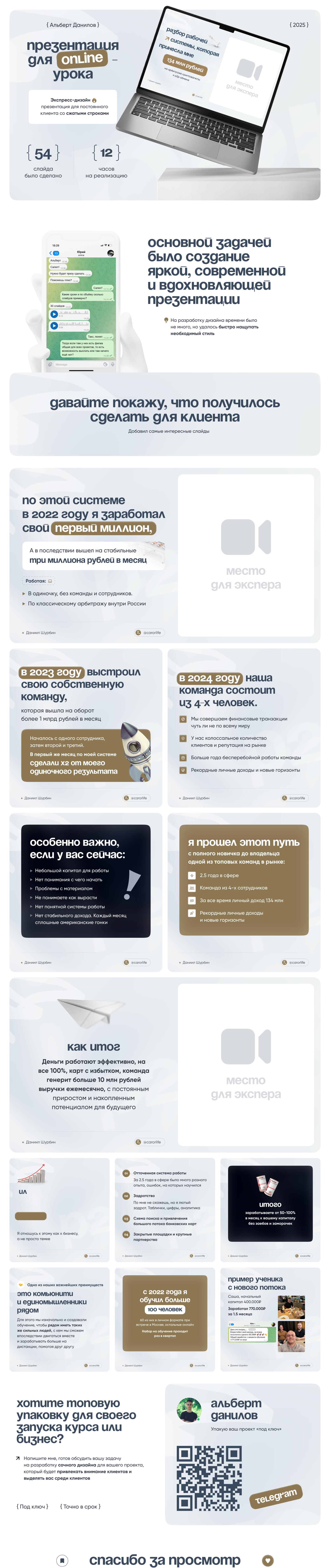 Дизайн презентации для online - урока — Изображение №1 — Интерфейсы, Маркетинг на Dprofile