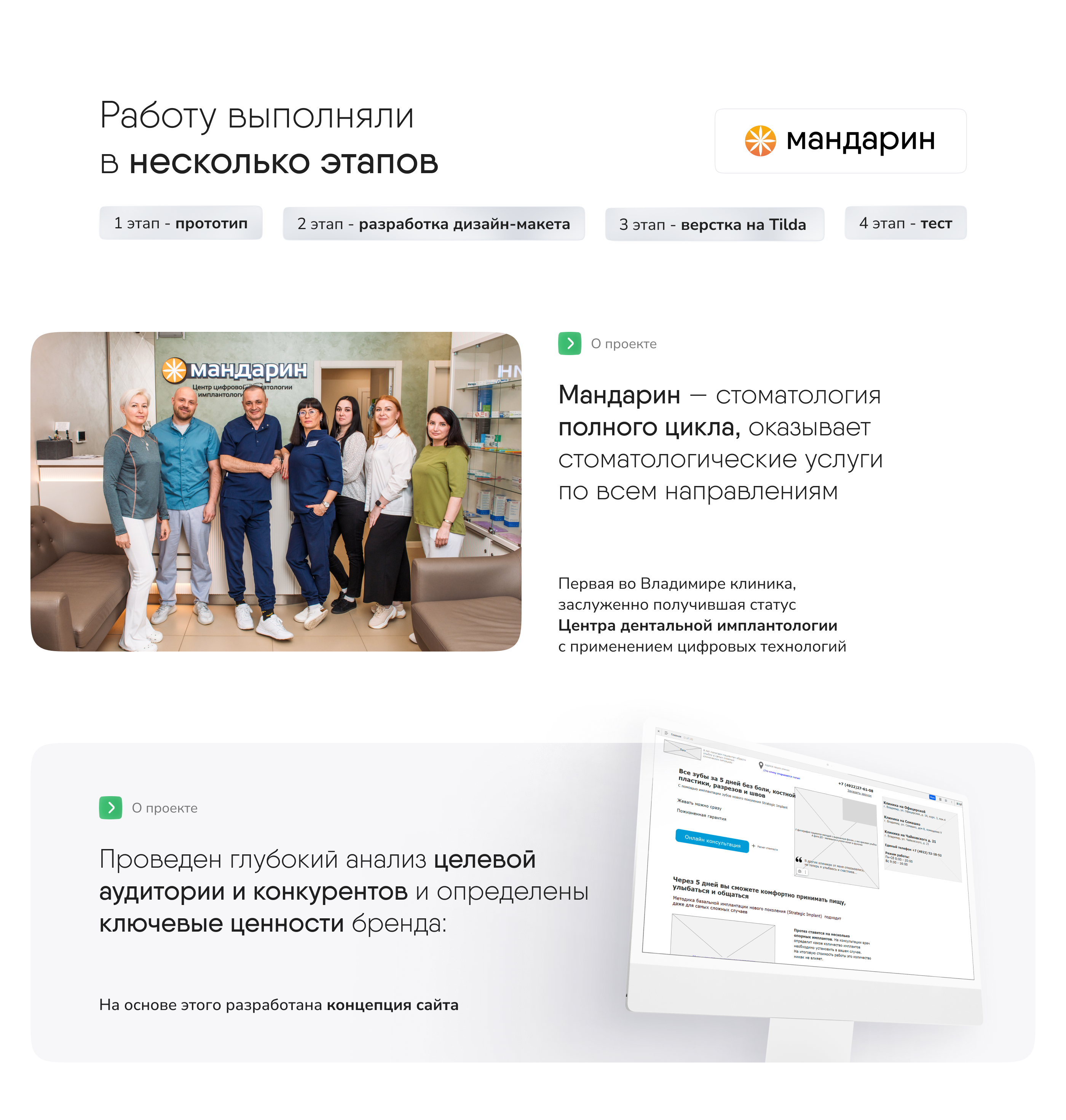 Разработка Landing Page для стоматологической клиники — Изображение №2 — Интерфейсы на Dprofile