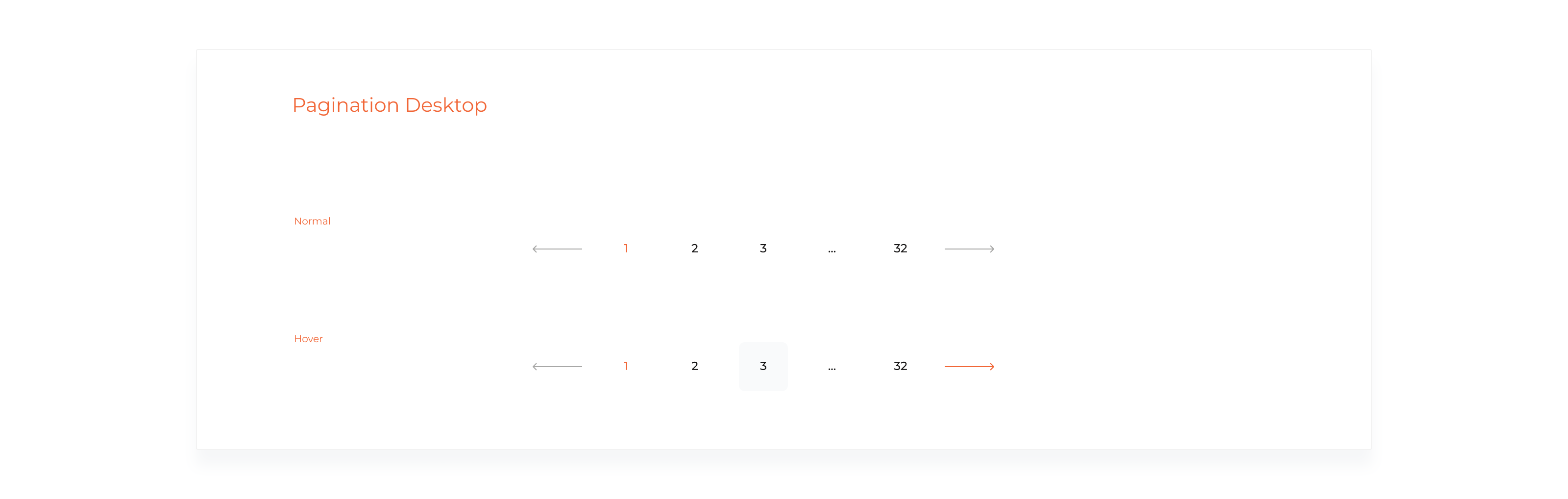 UI-Kit Design system E-commerce NATURE — Изображение №18 — Интерфейсы на Dprofile