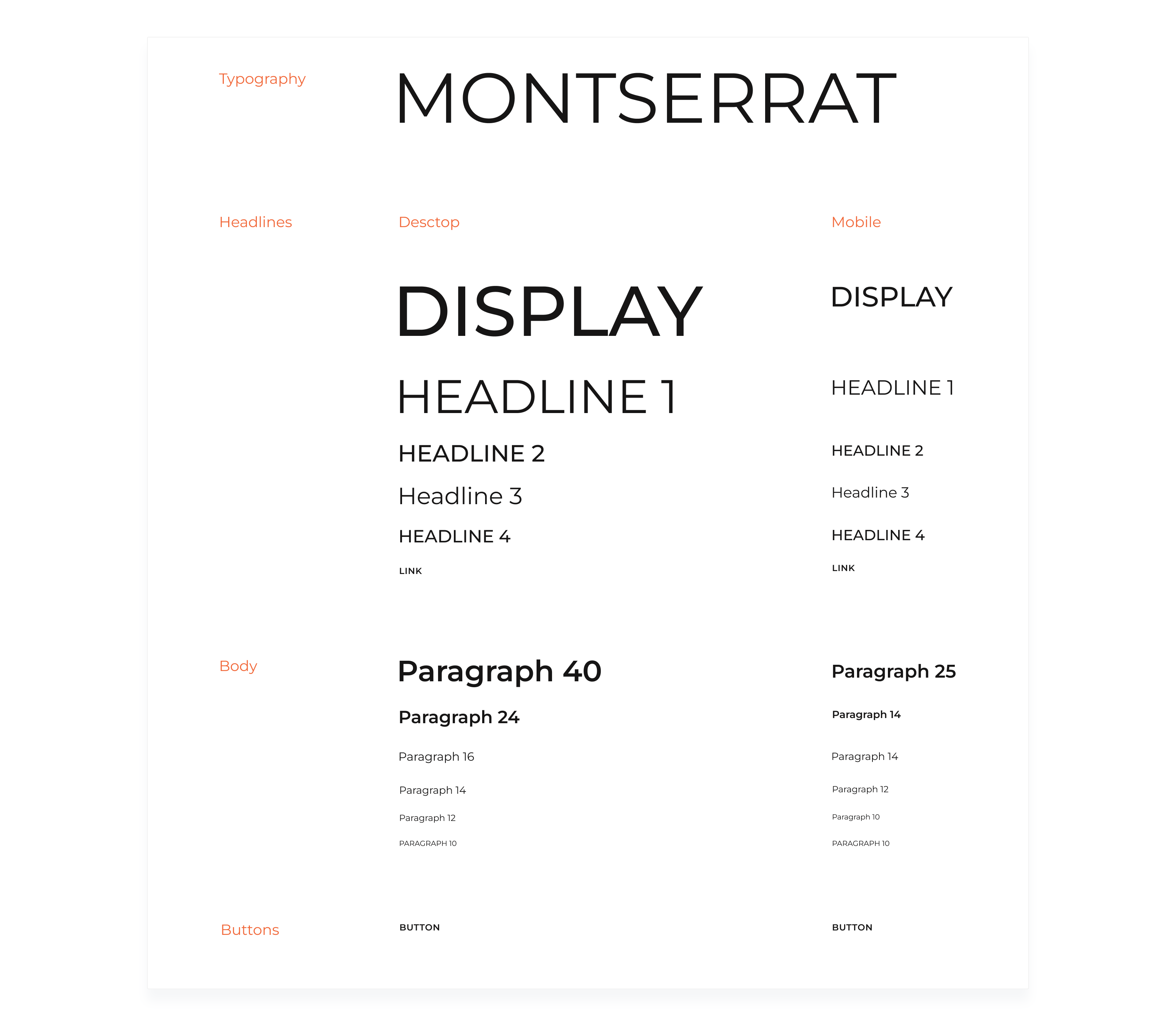 UI-Kit Design system E-commerce NATURE — Изображение №4 — Интерфейсы на Dprofile